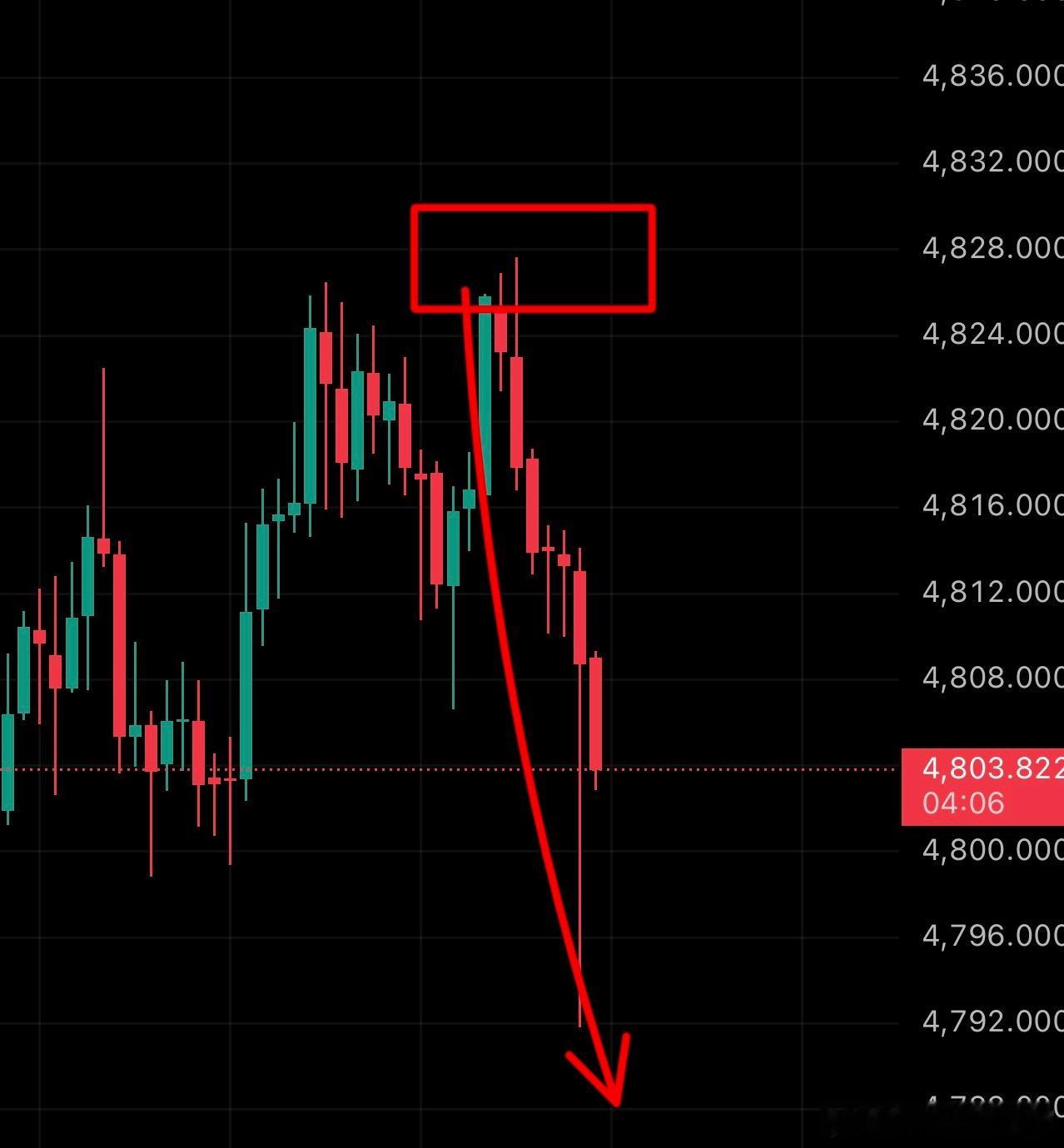 时间，条件，位置。三匹骏马拉着车，在车上的你还怕不安稳吗？又是意料之外？不，这是