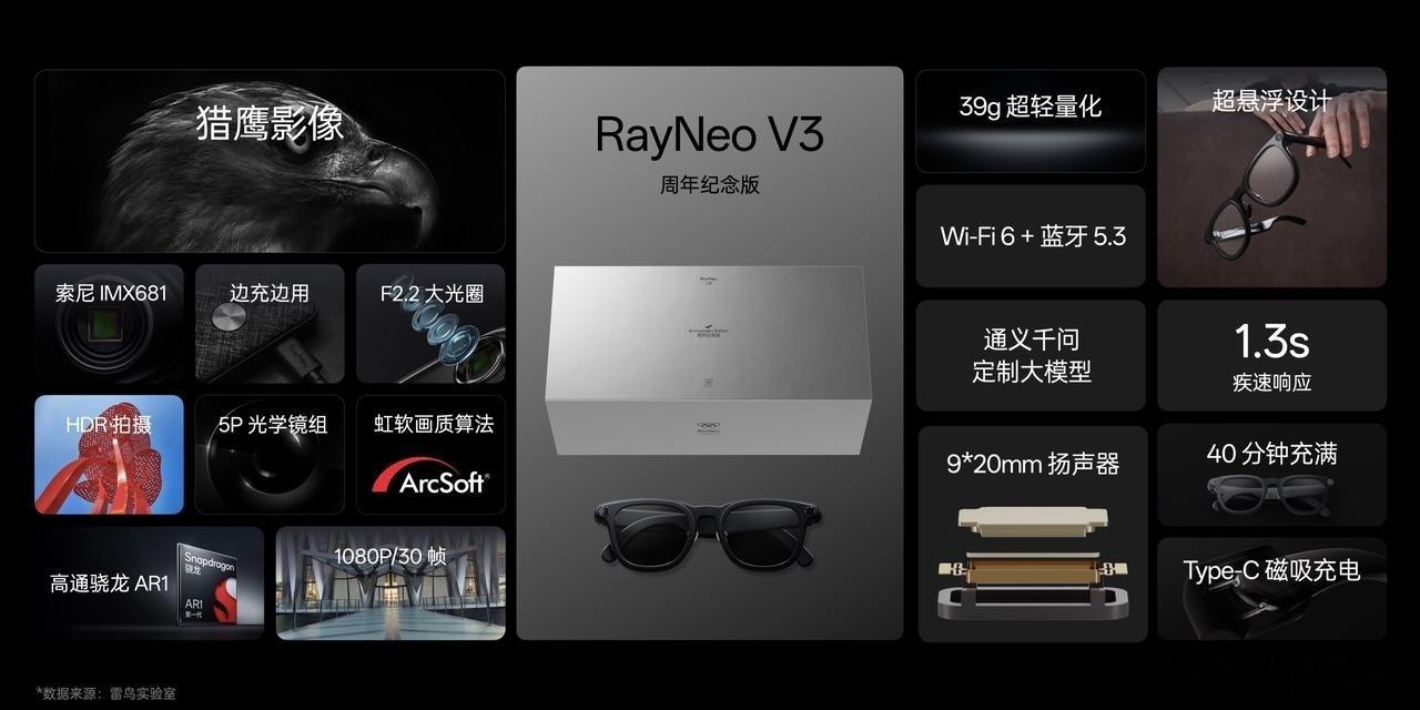 雷鸟V4 起售价 2199 元，国补价低至 1869.15 元起，即日起全平台开