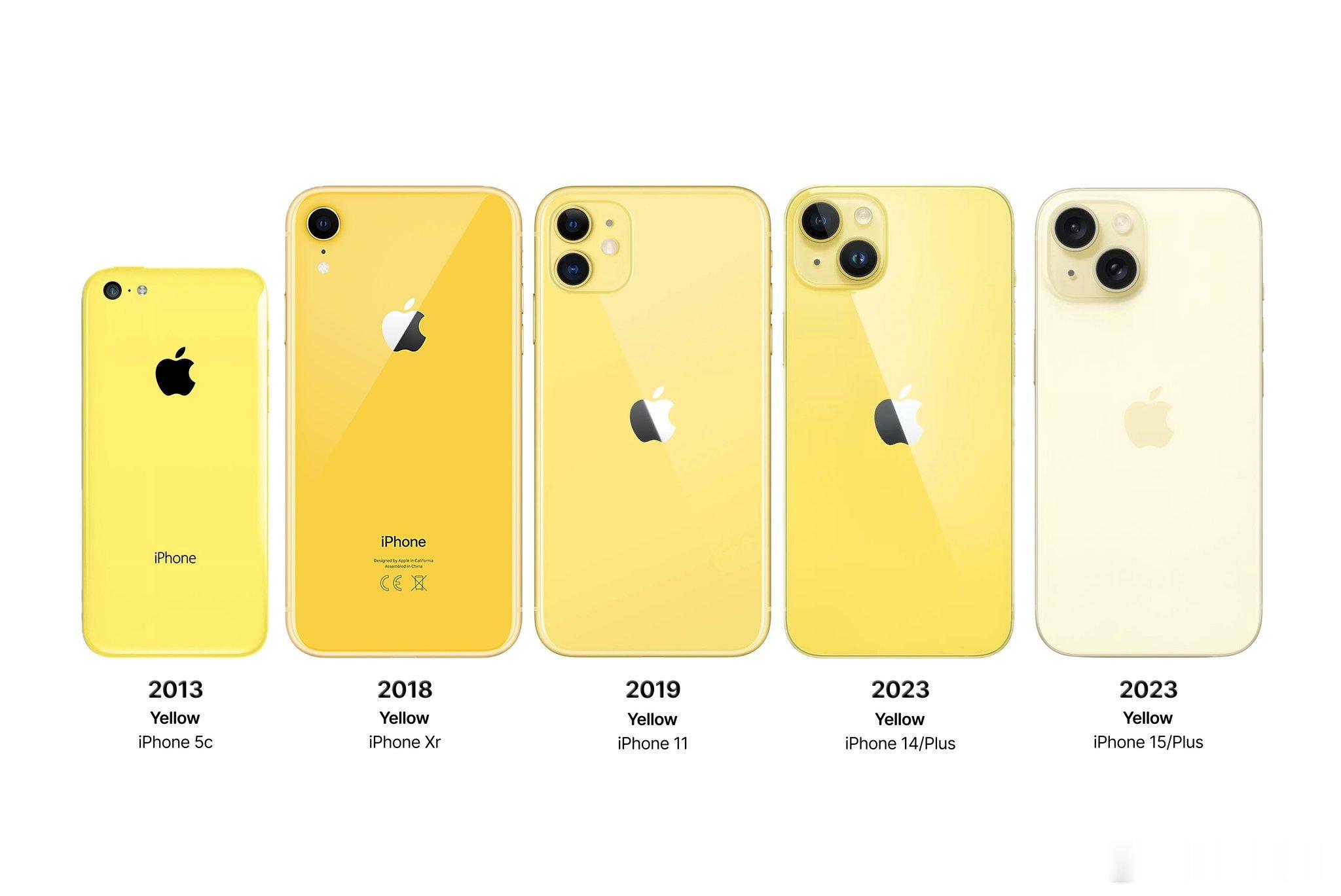 十年黄色iPhone进化史：从2013年iPhone 5c的元气柠檬黄，到iPh