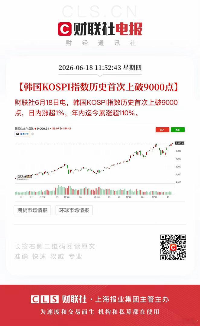 保险+银行+证券+煤炭+消费，割裂向下，科创50执拗向上，隔壁的走势似乎也在印证