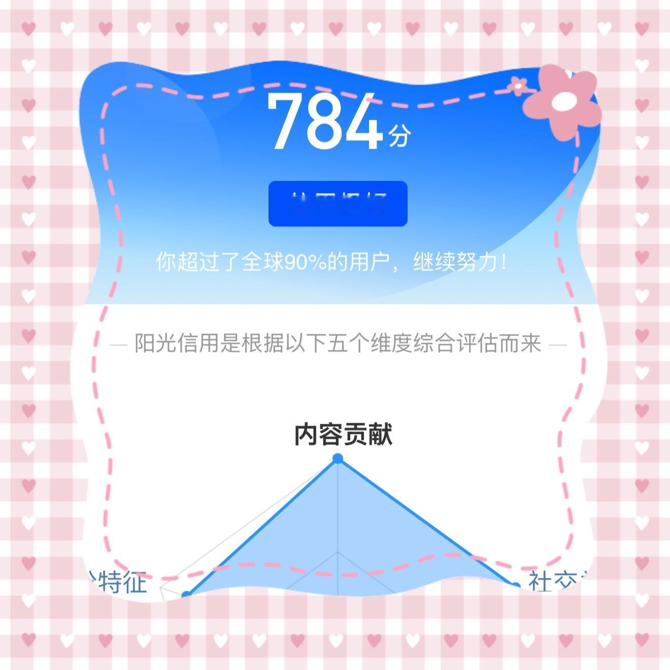 ☀️极好784☀️想涨ygxy的 可以来和我互动啦月初与极好的人互动满十五字很容