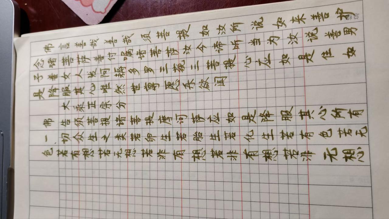 冷，室内13度，冻的很
手冷，工又做完了，睡觉

好了的咳嗽三门峡回来又卷土重来