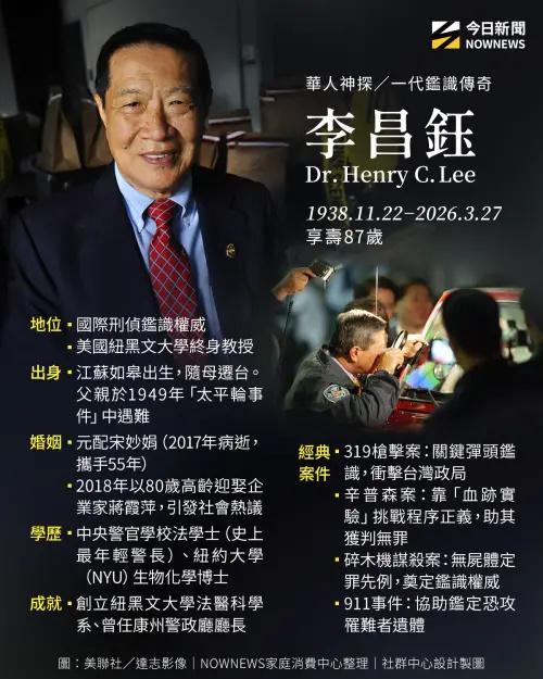 小S悼念李昌鈺，回忆康熙录影时光，S感性地说，那是一场让她难忘的访谈。

她形容