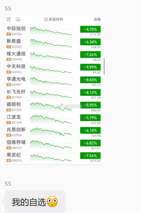今天小登们好惨。。。 