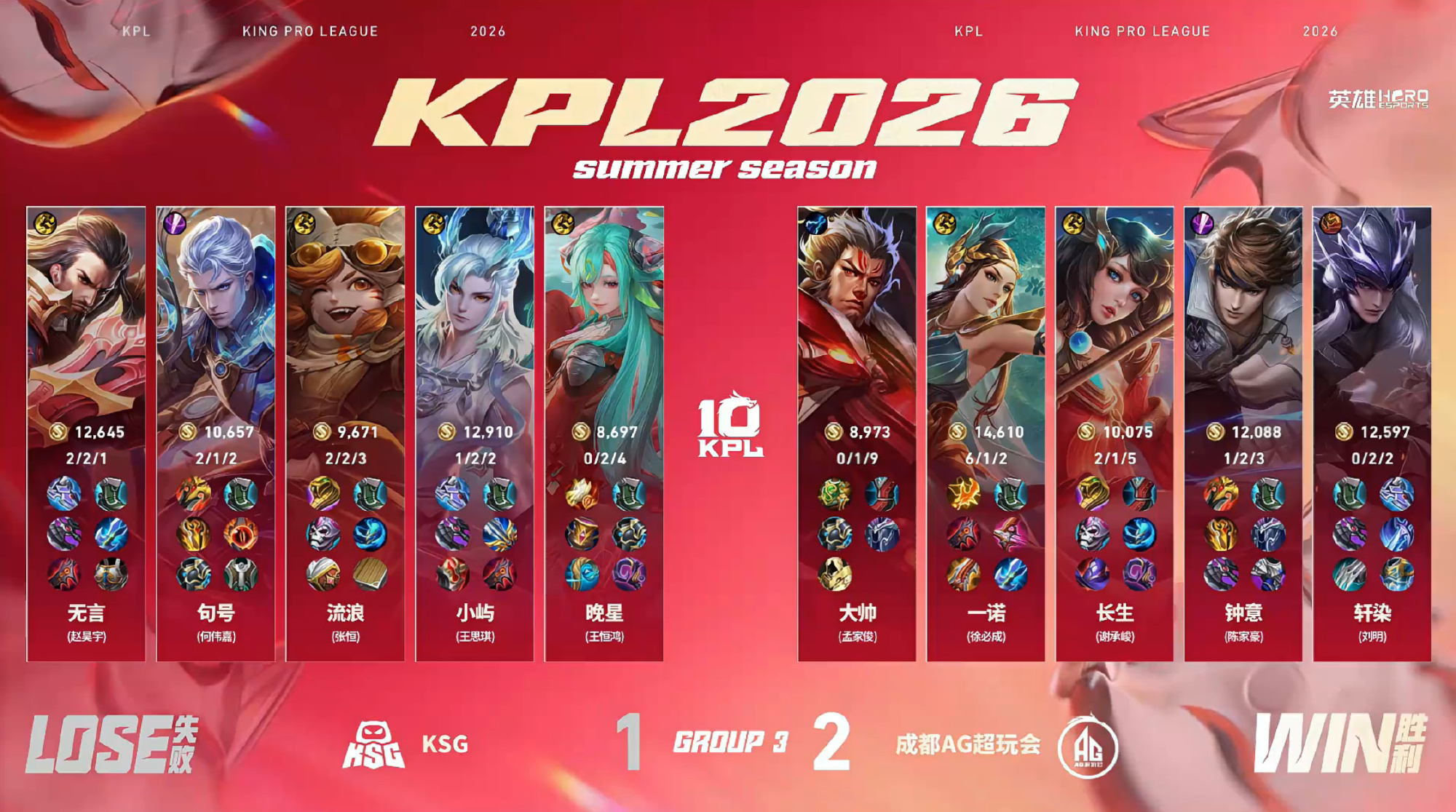 大帅张飞MVPAG对战KSG【成都AG超玩会 2:1 KSG】拿下第三局比赛！M