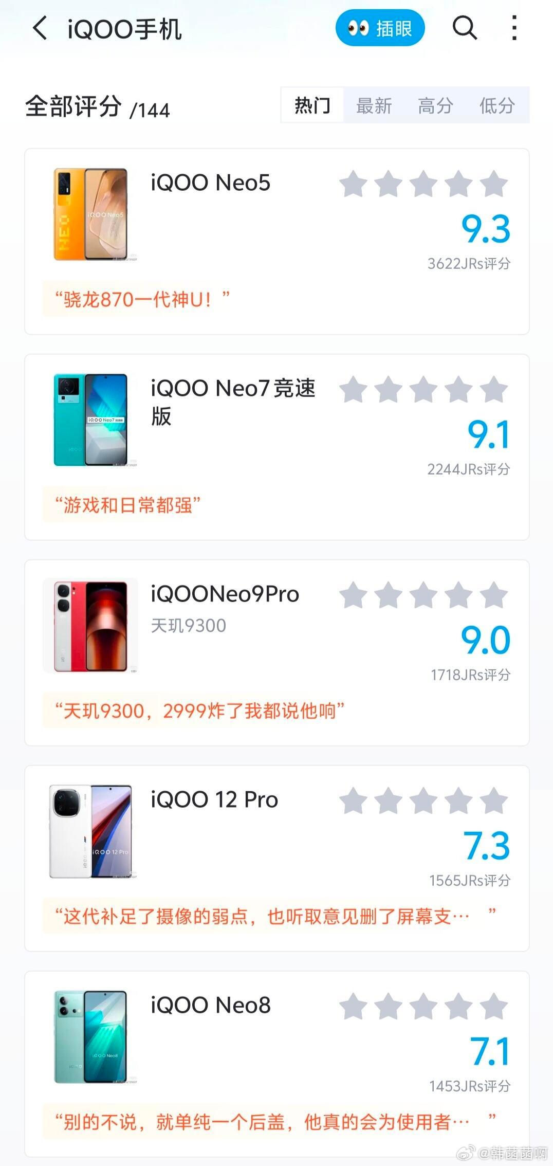 iqoo[超话]  iQOO六周年    一起来Q6，“IQOO手机”热门评分大