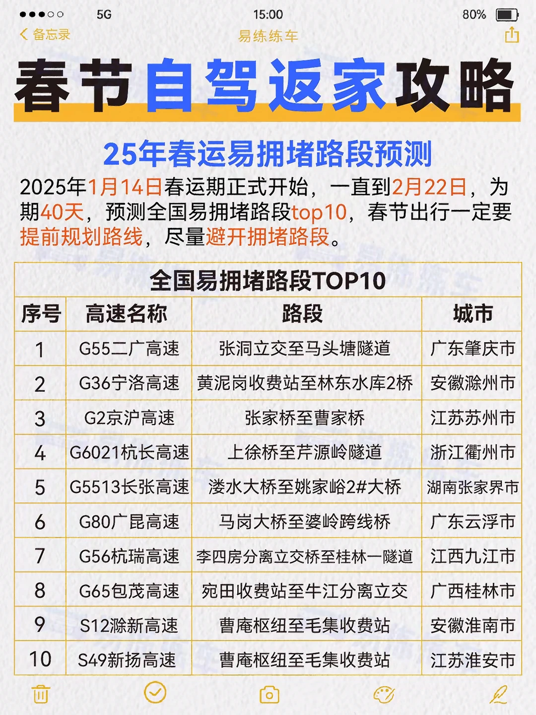 忘录 易练练车 春节自驾返家攻略