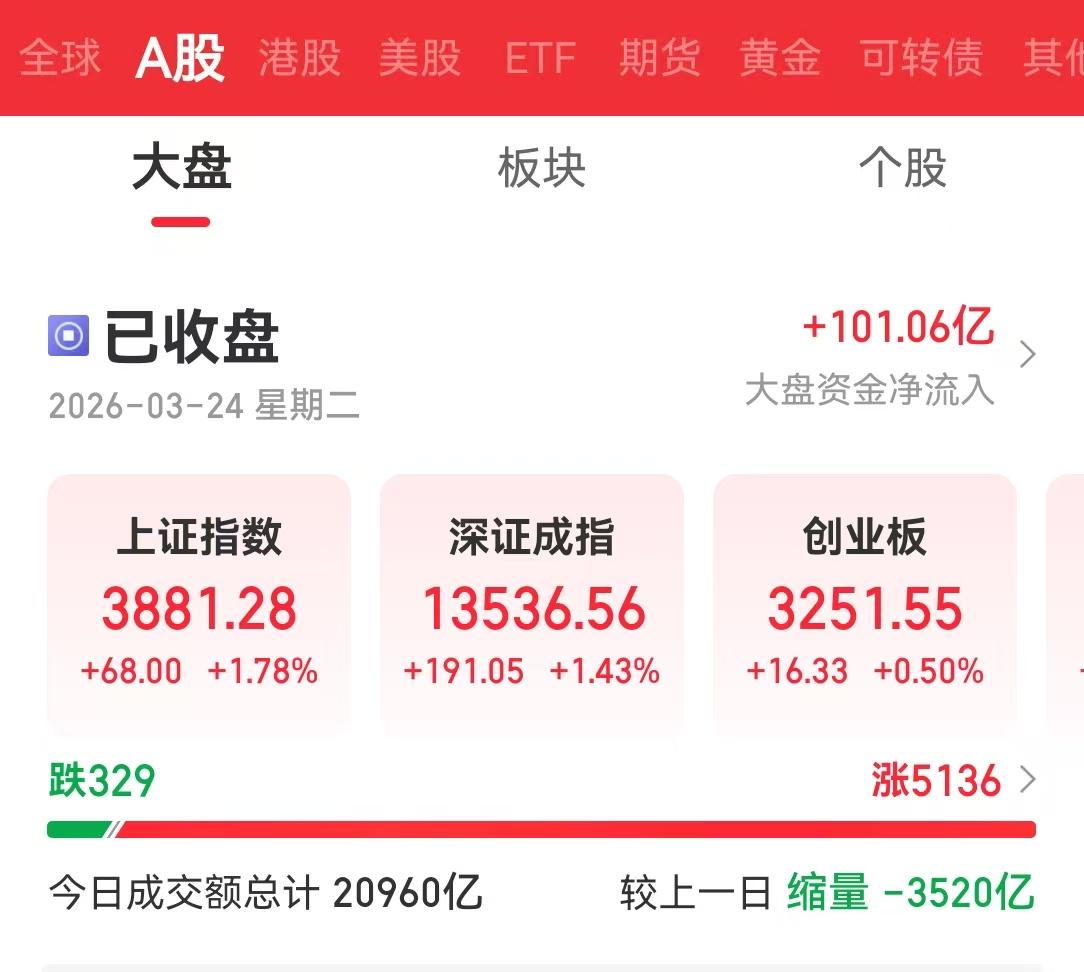 抄底还是逃生？大摩预计全球恐陷入衰退
 
我们可能远远低估了霍尔木兹海峡所能引发