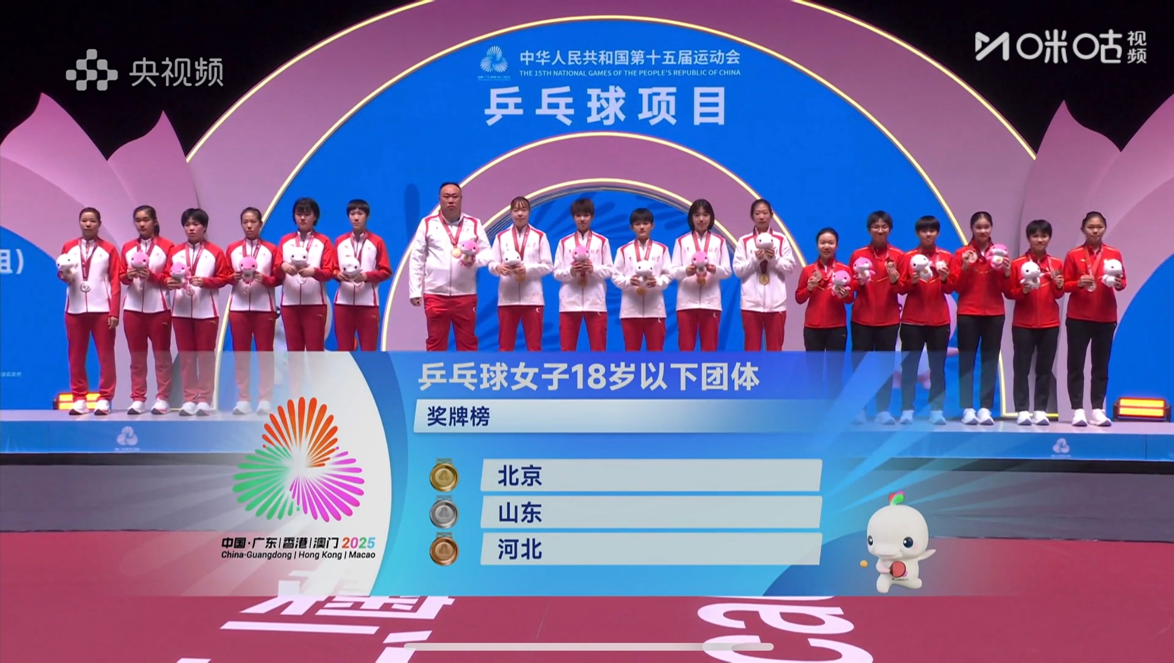 第十五届全运会乒乓球项目青年组各单项奖牌【女团】🥇北京队(刘昕冉、祝启慧、杨惠