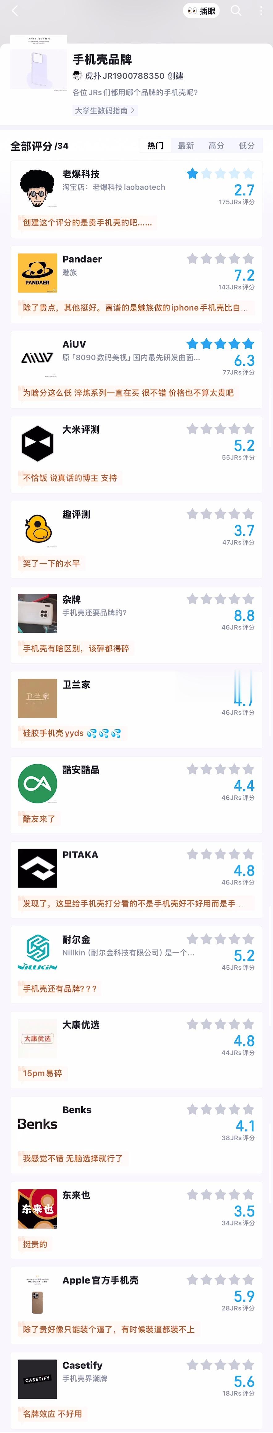 后台粉丝的投稿[嘻嘻]感谢大家对我们的的支持和喜爱[鲜花] 
