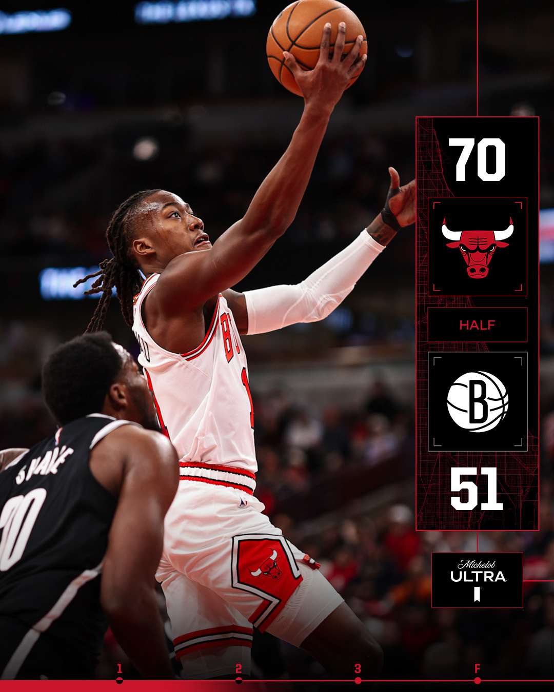 小破网半场丢71分，防守被锤烂了，公牛20中12的三分，各种反击追着屁股打，而缺