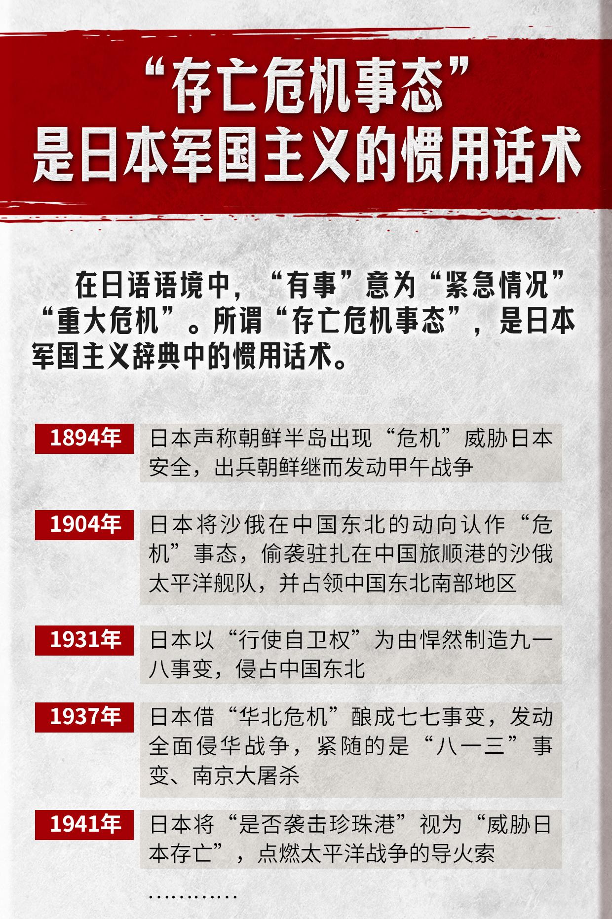 这次动真格了，中国决心阻击日本右翼势力抬头。

去年日本首相发表“日本存亡危机论