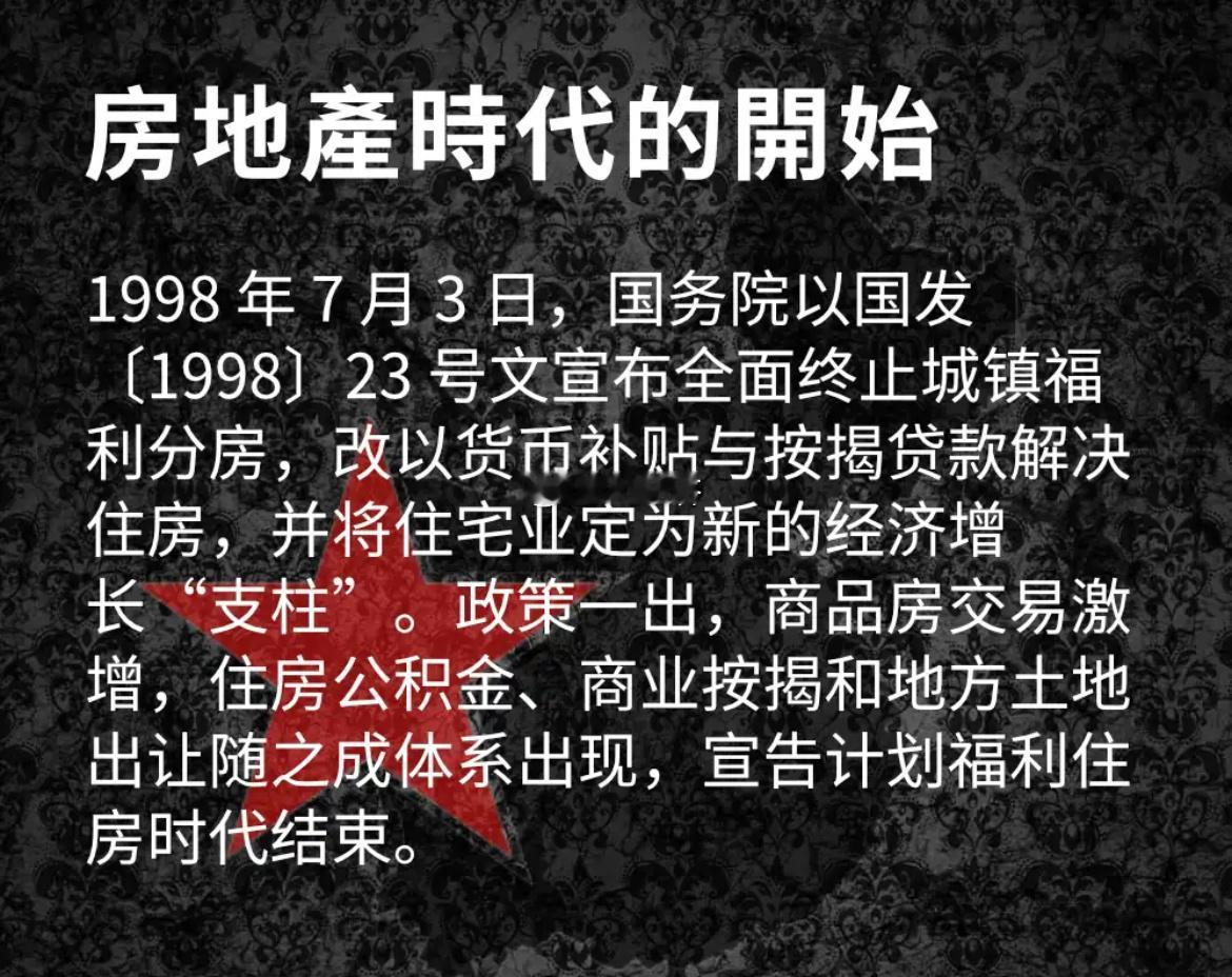历史上的今天历史上的今天 1998年 7月3日 23号文 开启中国狂飙突进的房地