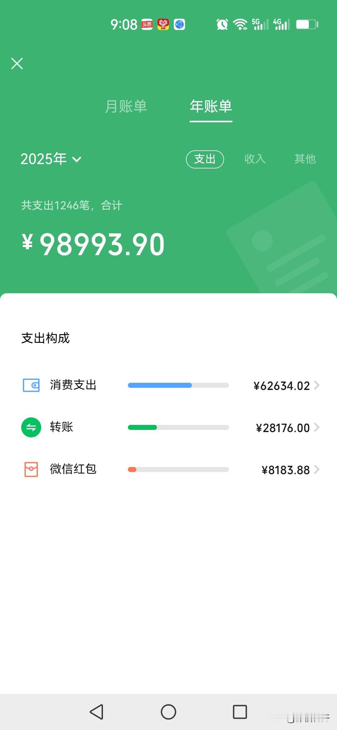 25年总消费98993.9元
26年目前5个月总消费55829.84元

一年有