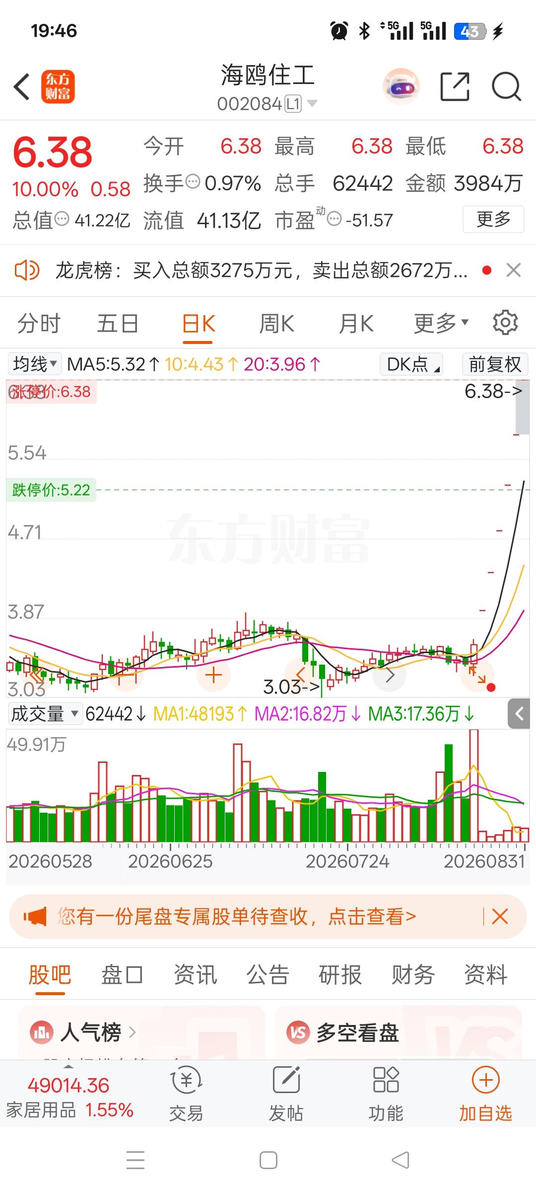 我一哥们买了海鸥住工，6月初进场，真是家里冒青烟了！

按朋友自己的说法，他6月
