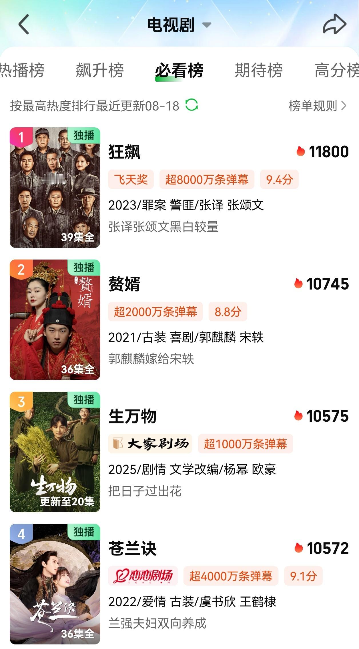 杨幂拍生万物住简陋招待所  生万物刚开播半小时，🥝热度已经来到10575！再创