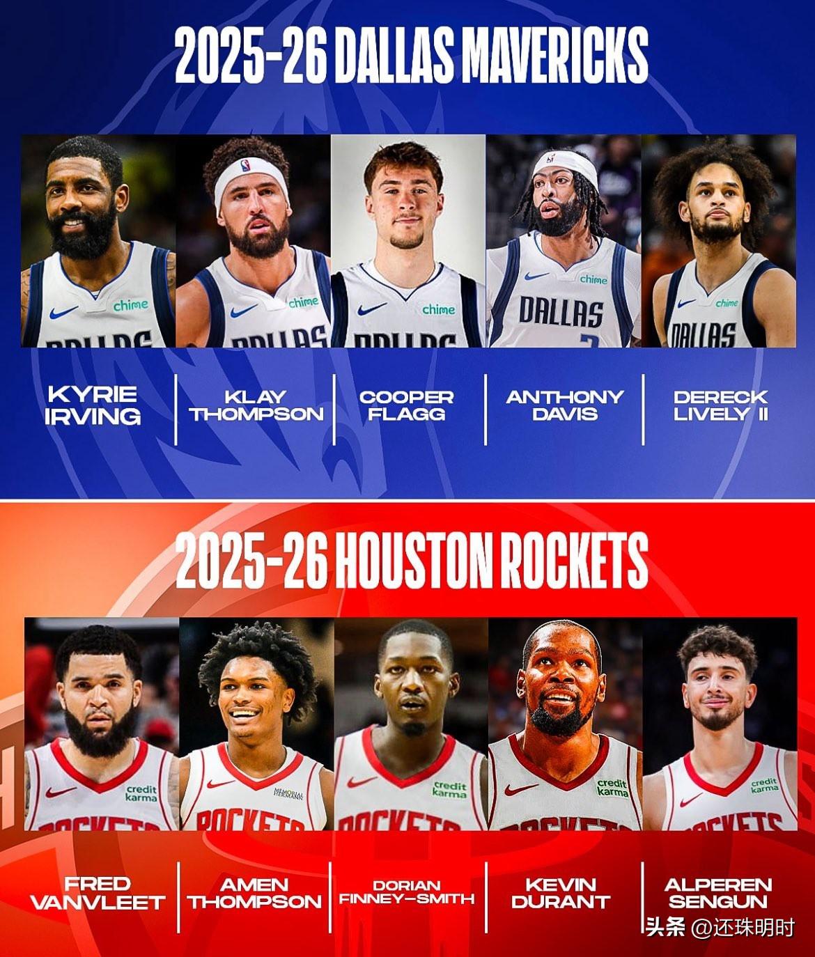 2025-26赛季的独行侠VS火箭队，两支超级球队的全力碰撞，谁会更胜一筹？
