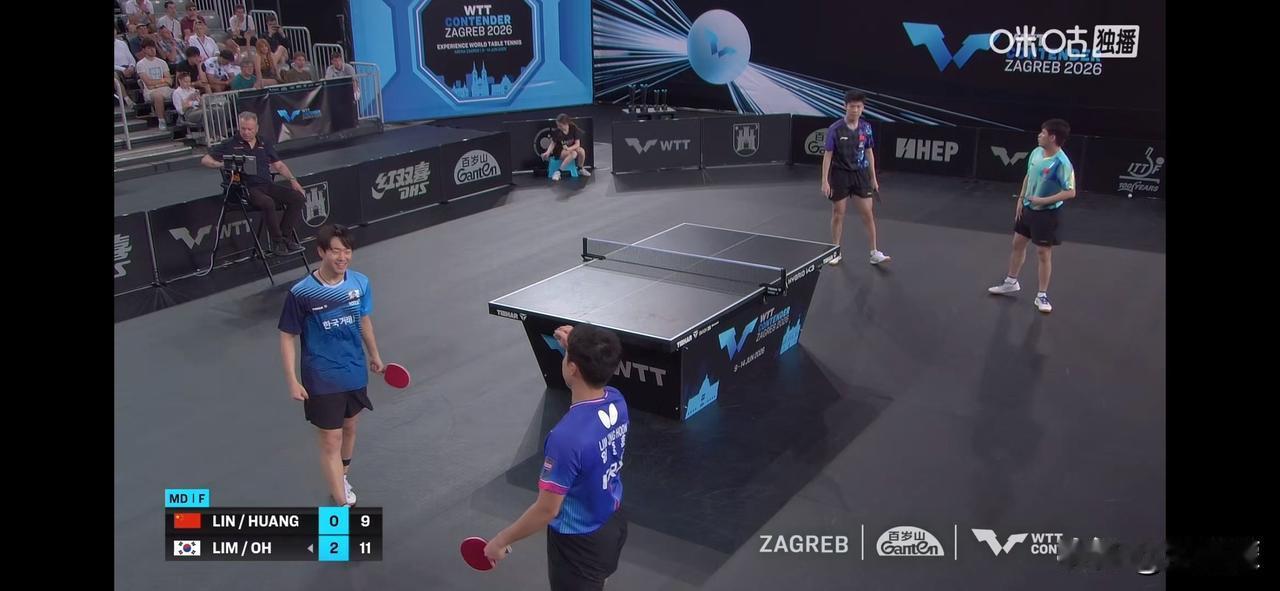 林诗栋黄友政🇨🇳0比3林钟勋吴晙诚🇰🇷【13-15，5-11，9-11】