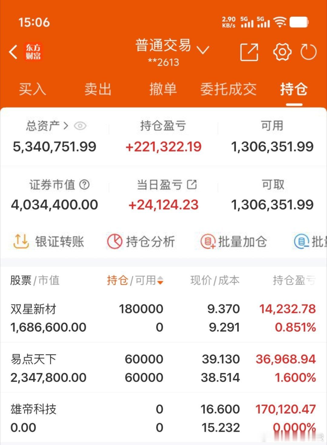 $双星新材 sz002585$ 2026年实盘记录200个本炒股之旅（第114天