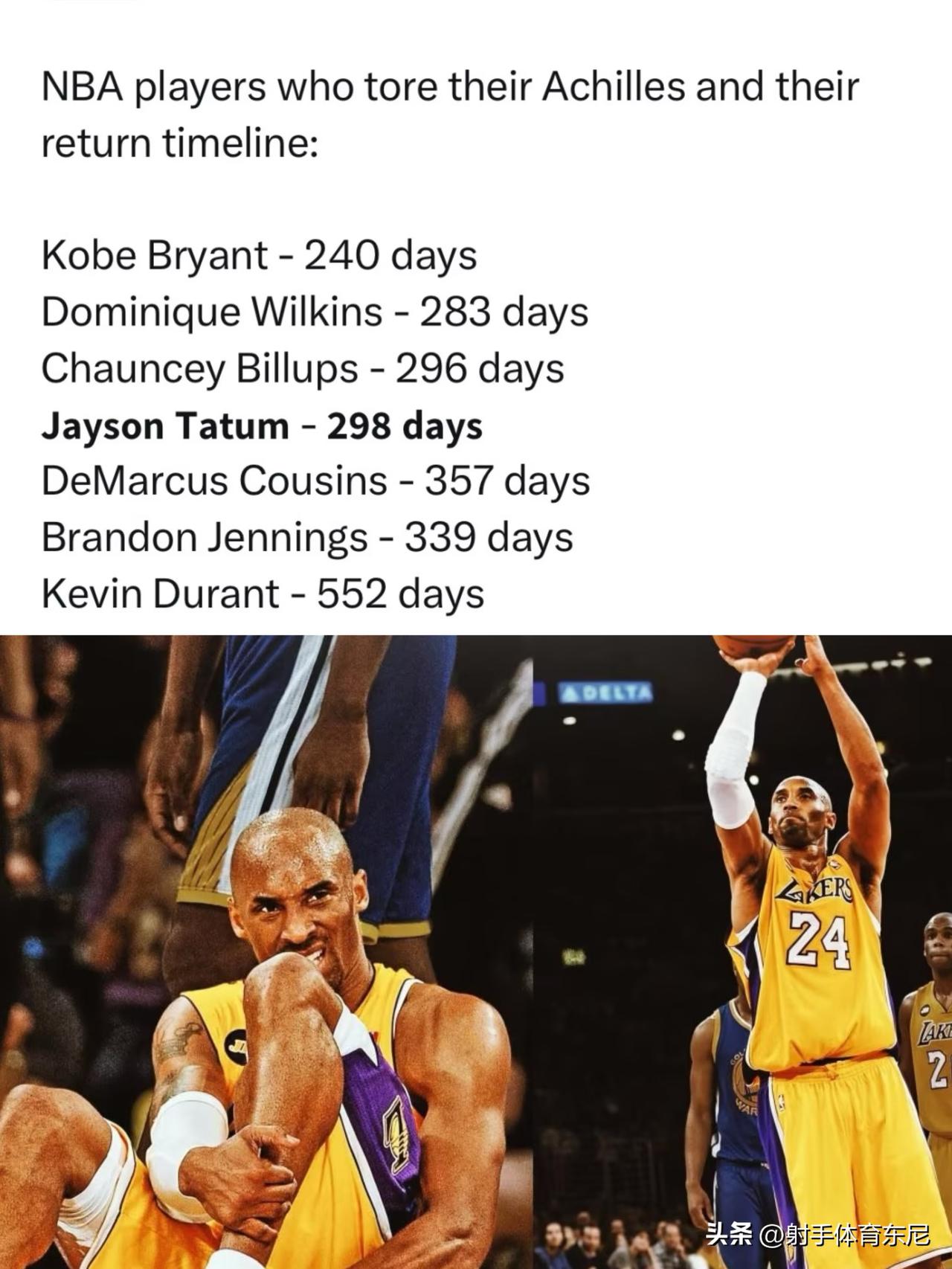 NBA球员跟腱断裂后复出时间表，科比本不该如此仓促复出？
科比：240天
威尔金