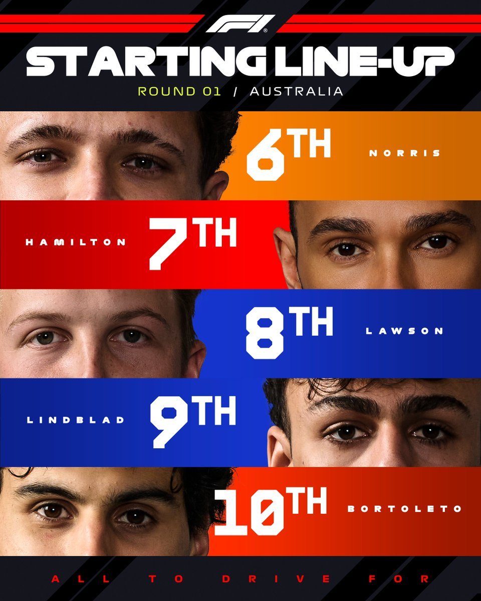 F1新赛季揭幕战的正赛进入倒计时，拉塞尔和梅奔车队要准备一统江湖了吗？窝法到底烷