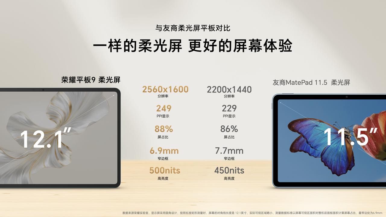 荣耀不仅仅只想在手机行业有竞争力，就连平板行业也是不放过。
通过对比图，我们能够