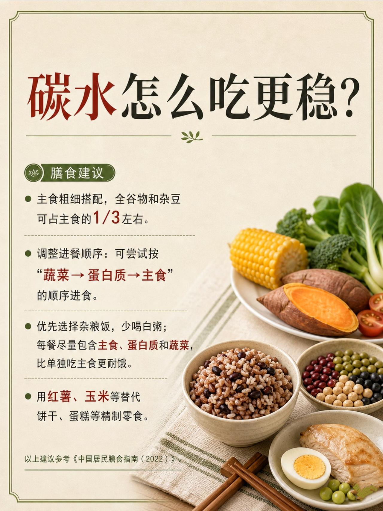 碳水怎么吃更稳好掉秤？正确的「碳水」营养认知
很多人一提到碳水，第一反应就是“是