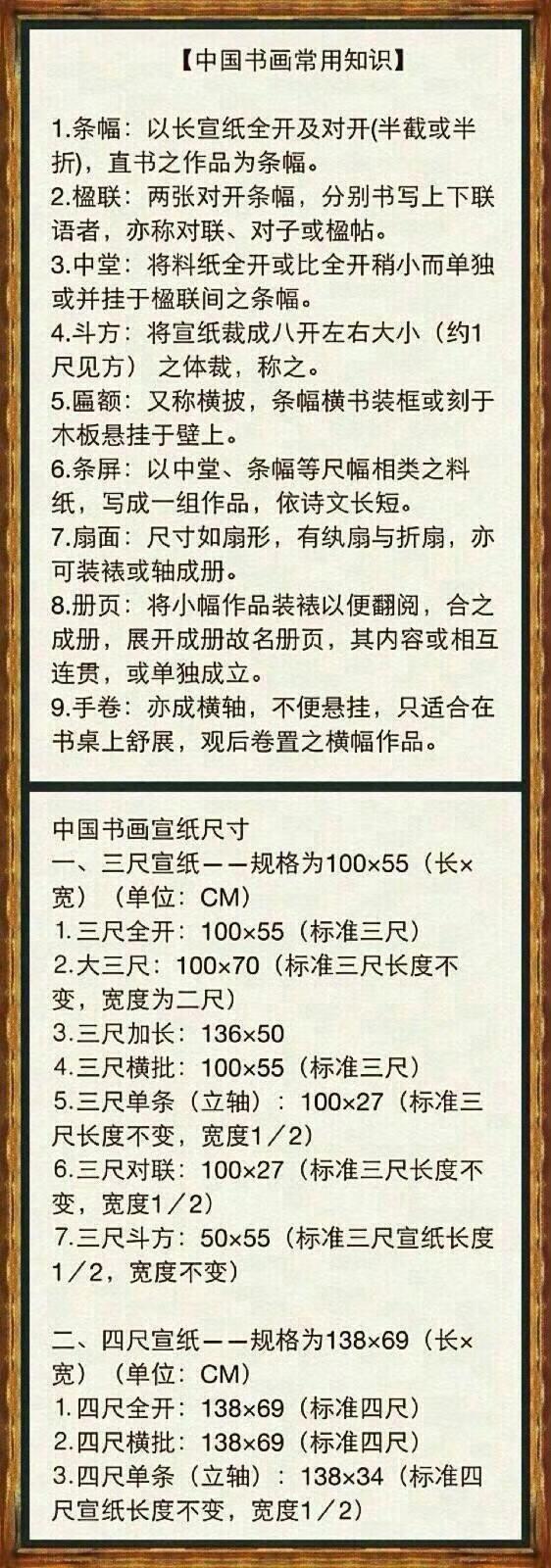 关于书画，必知的 常识知识