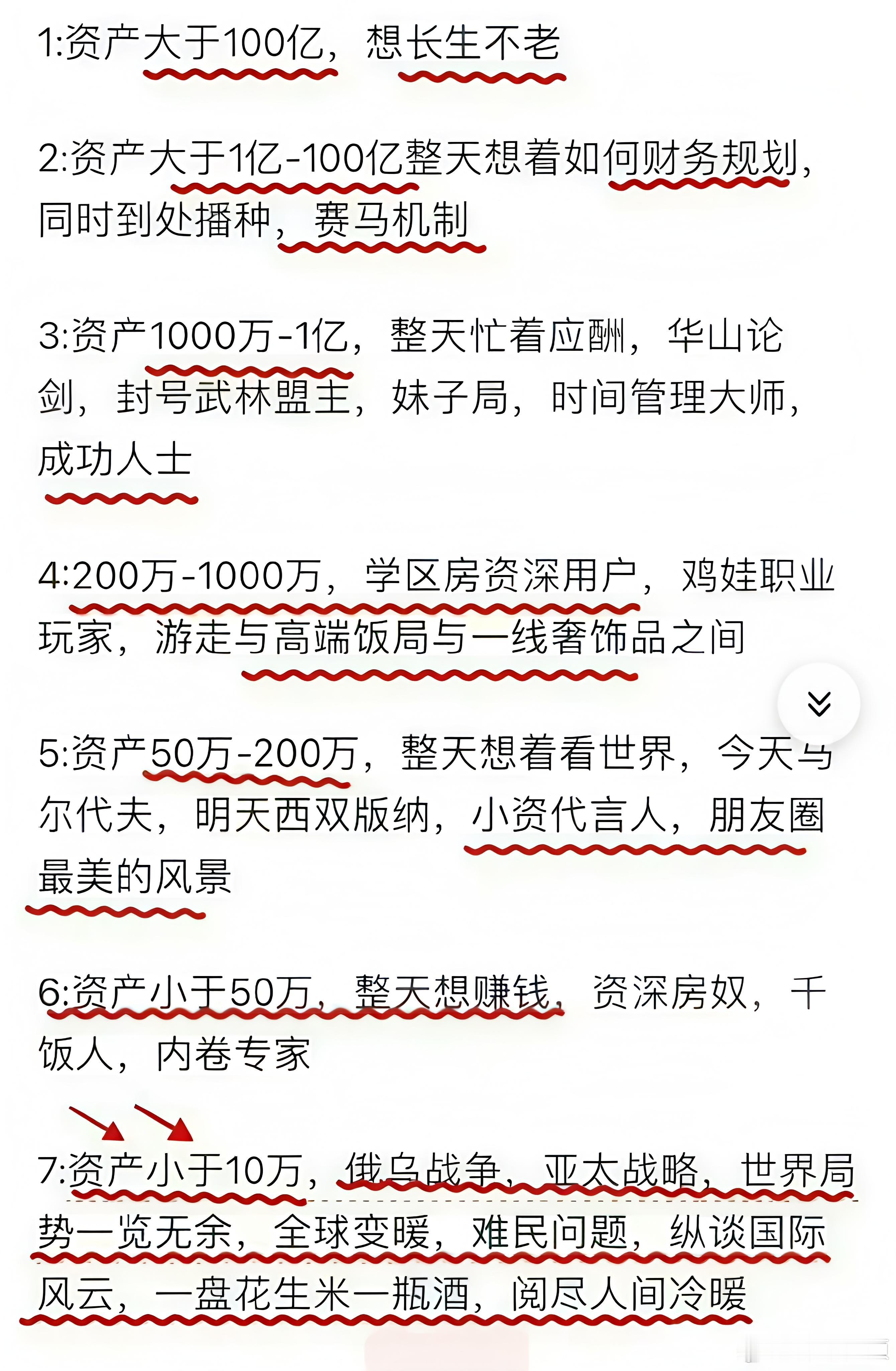 目前社会各阶层现状，太真实了！ 