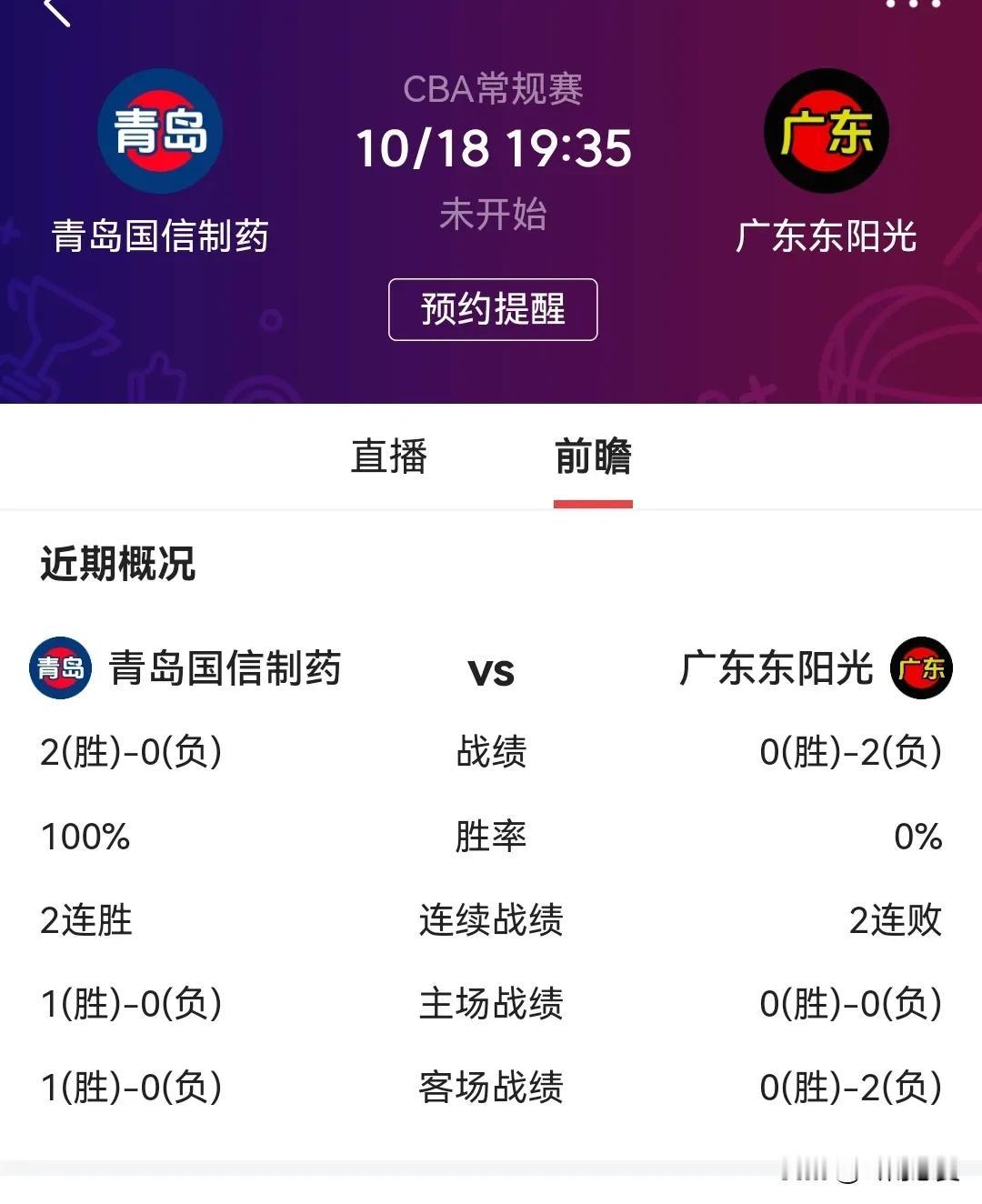 青岛已今非昔比，广东难逃三连败。
常规赛第3轮，广东继续客场挑战另一支山东劲旅青
