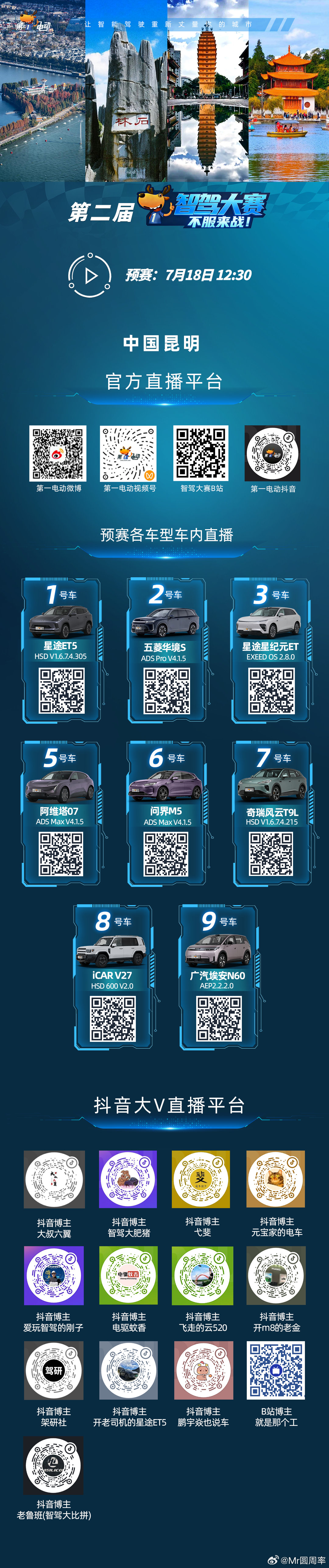 第二届中国智驾大赛 昆明站预赛今天开战！最大的亮点是搭载hsd2.0的v27的表
