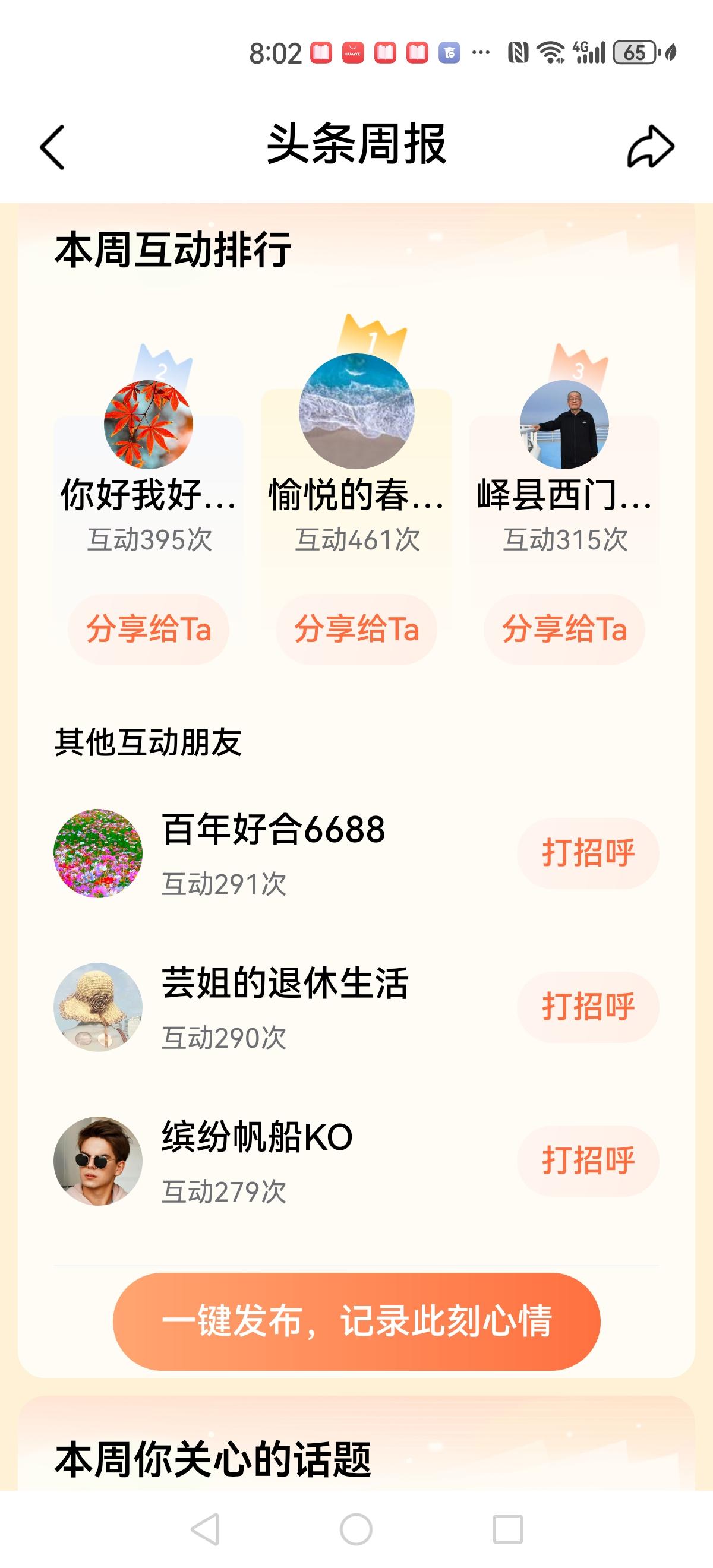 上一周的头条周报又出炉了，与我热情互动的小伙伴，恭喜祝福你们榜上有名。在头条有了