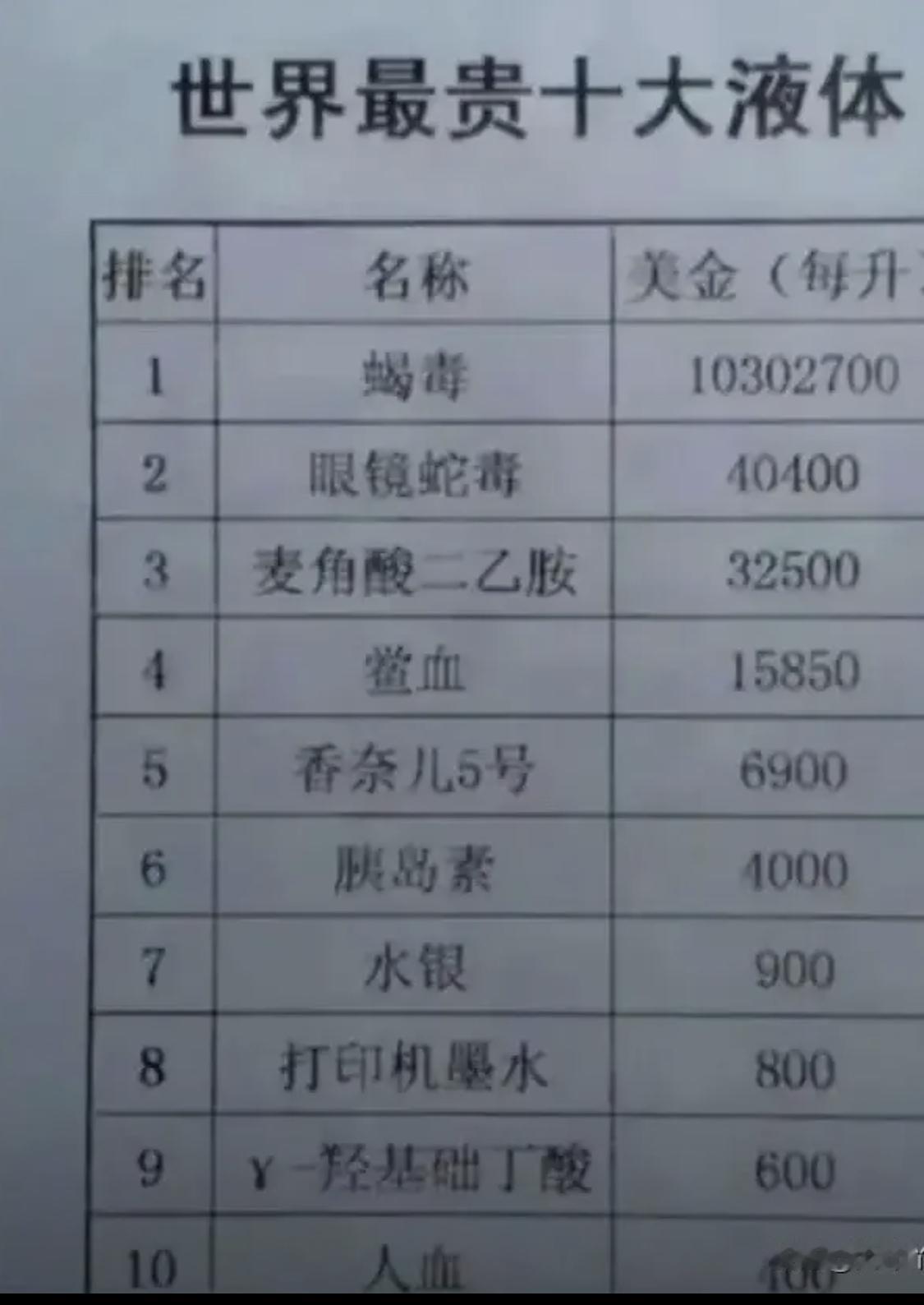 第四个是啥？[what]
