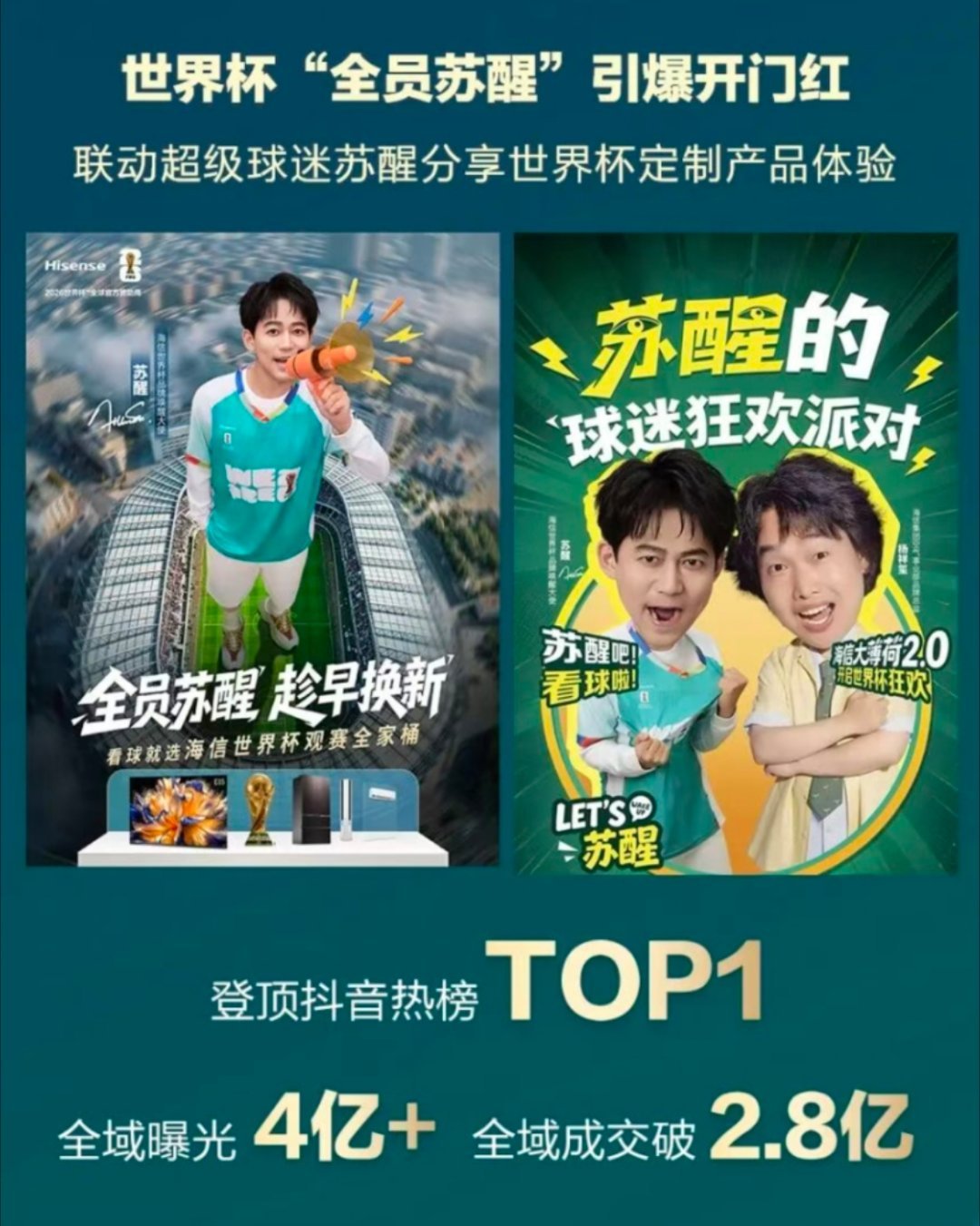 苏醒 🐱 海信世界杯品牌唤醒大使苏醒 海信的618战报里有我们苏醒哦，醒目们购