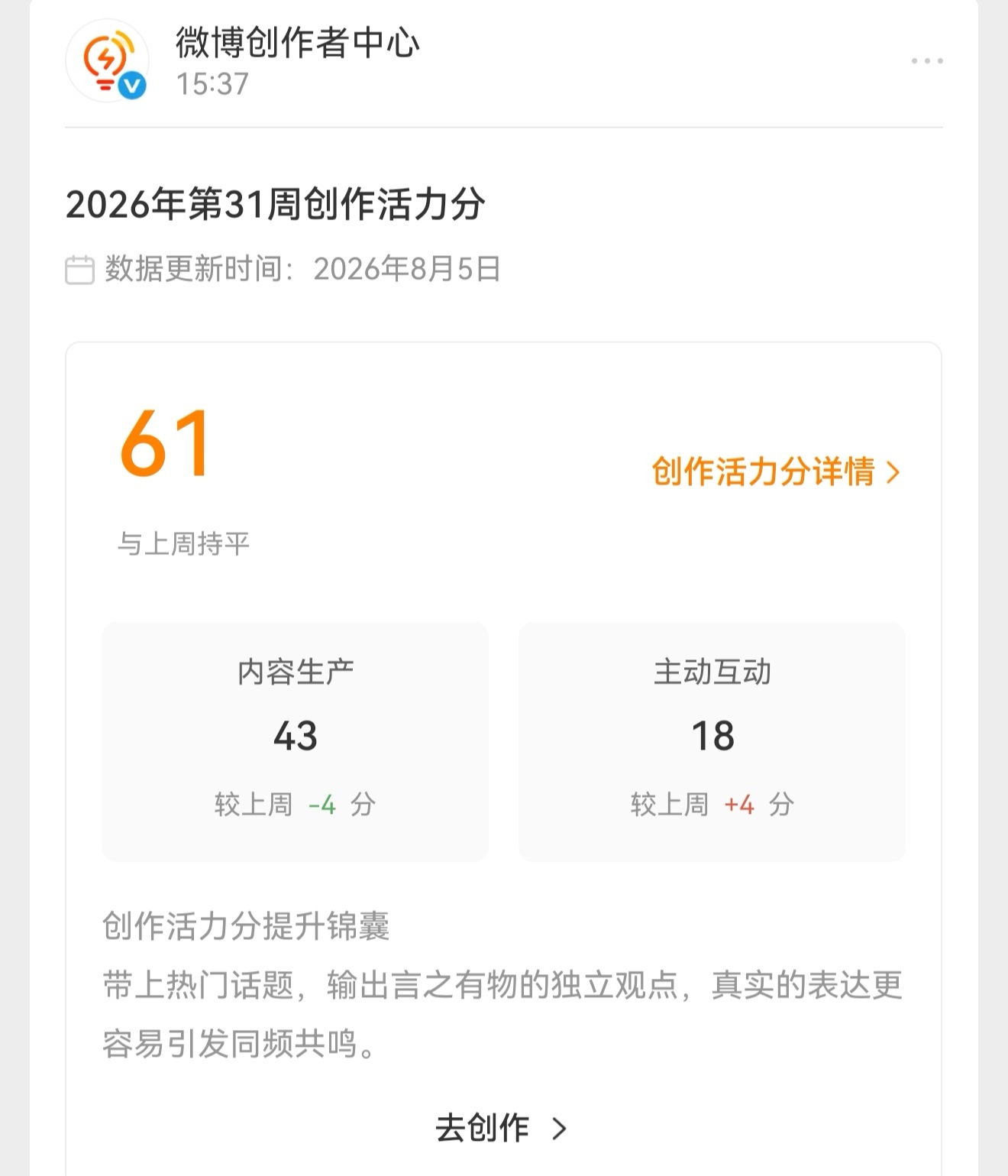 活力分还是很低，快快给我涨点分吧！创作活力分