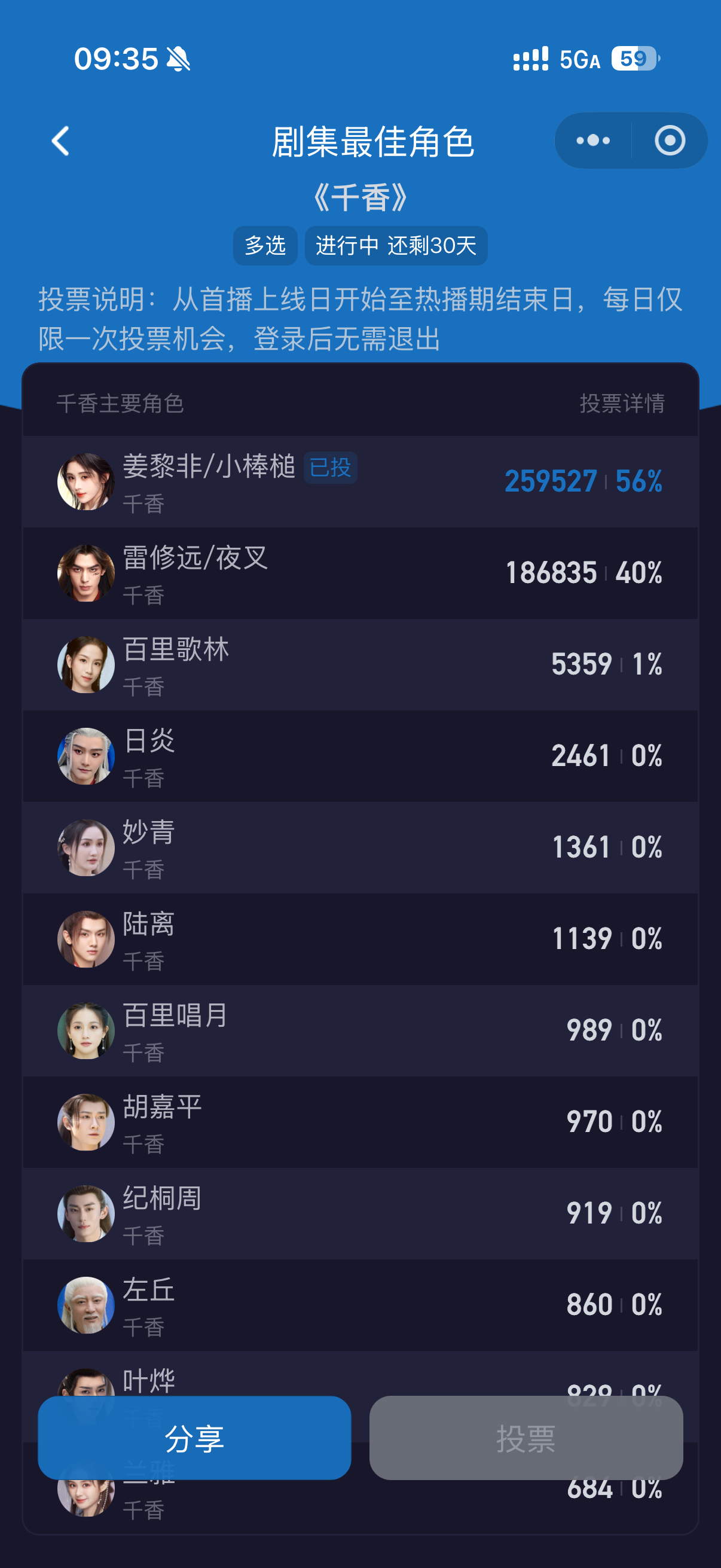 鞠婧祎姜黎非鞠婧祎千香 【7.19】姜黎非数据激励计划💙共3️⃣0️⃣jf1.