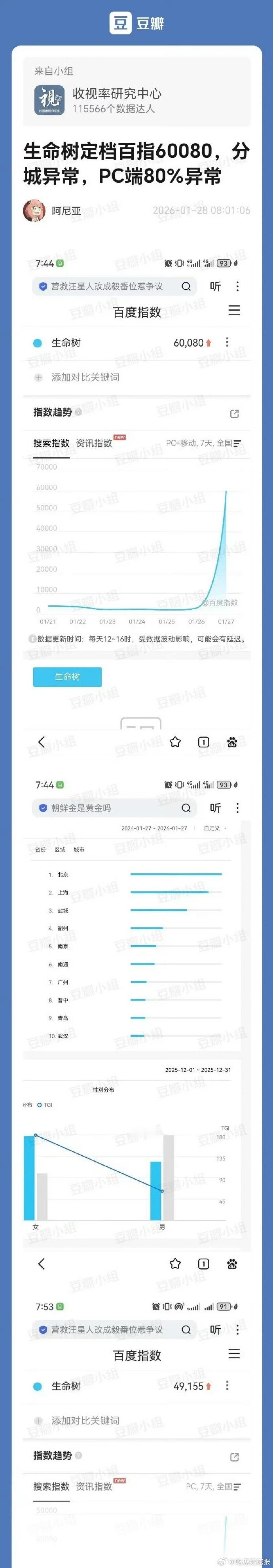 生命树播前百指杨紫生命树播前百指生命树播前百指热度斐然，杨紫用实力打破戏路局限，