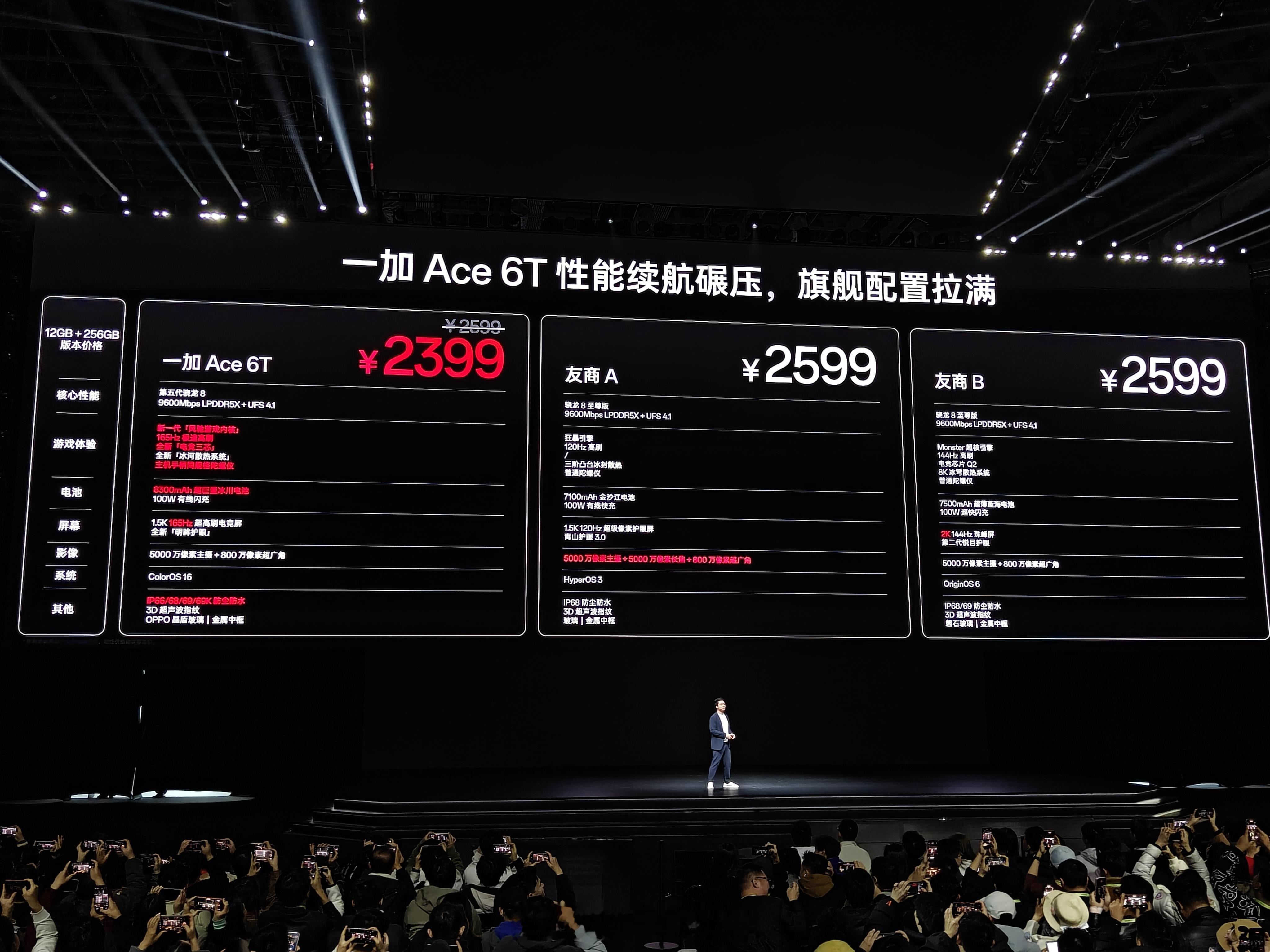 嗯？不是说内存涨价成本上升吗？一加Ace6T 直接定价 2399 元起？！ 