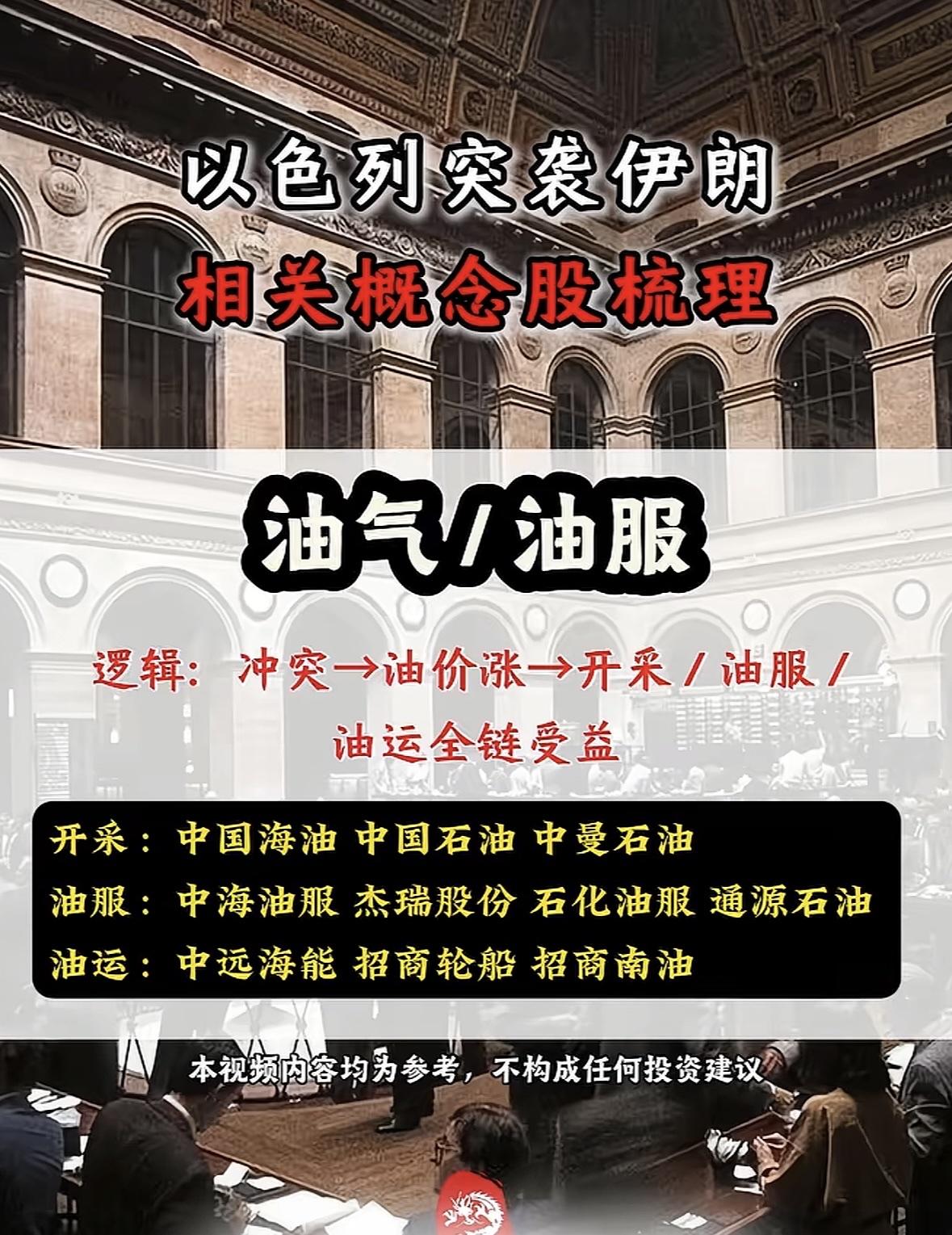 以色列突袭伊朗，相关概念股梳理

"中东局势紧张推升油价预期，油气开采、油服及运
