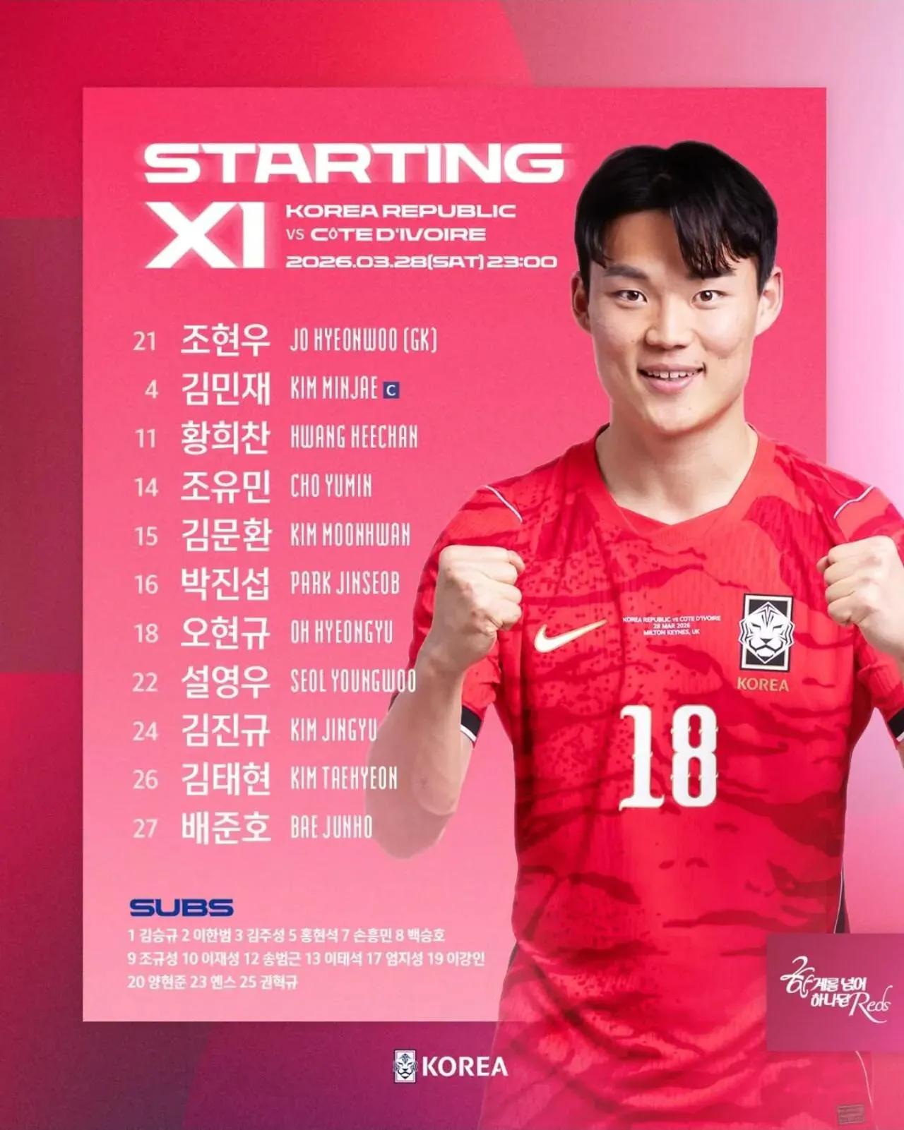 韩国足球被非洲弱旅打得溃不成军，孙兴慜向韩国国民致歉，美加墨世界杯恐成陪衬！
