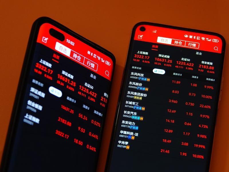 新易盛，中际旭创，天孚通信，宁德时代，比亚迪今天开始表现，早盘冲高，保险板块拉升