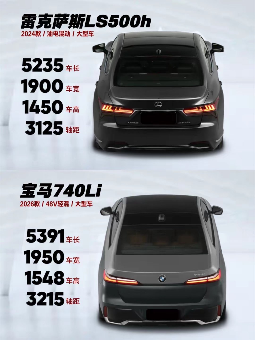 雷克萨斯LS500h与宝马740Li，同级别同价位，你会怎么抉择？ 