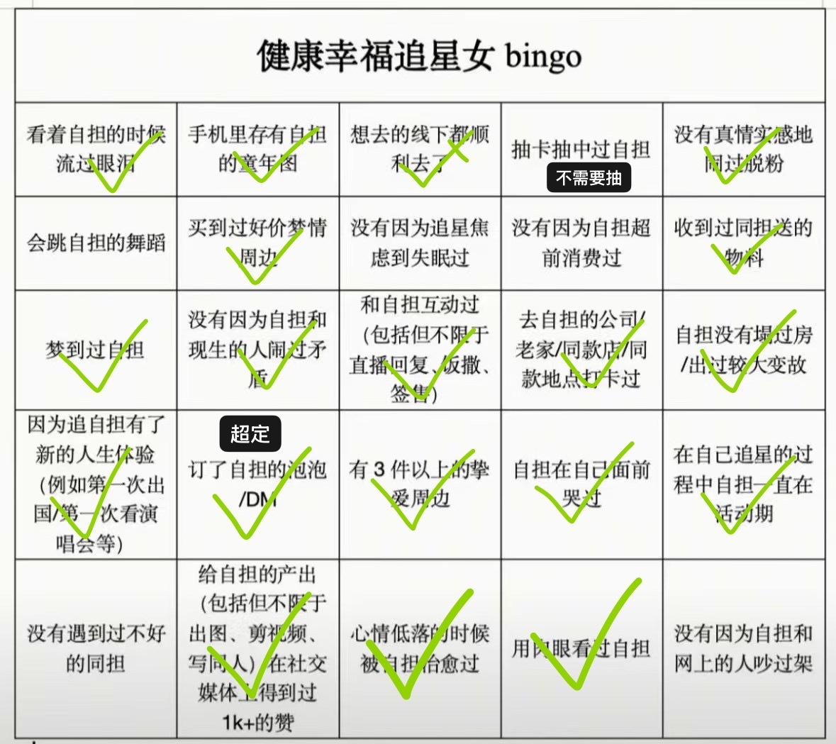 分享图片 