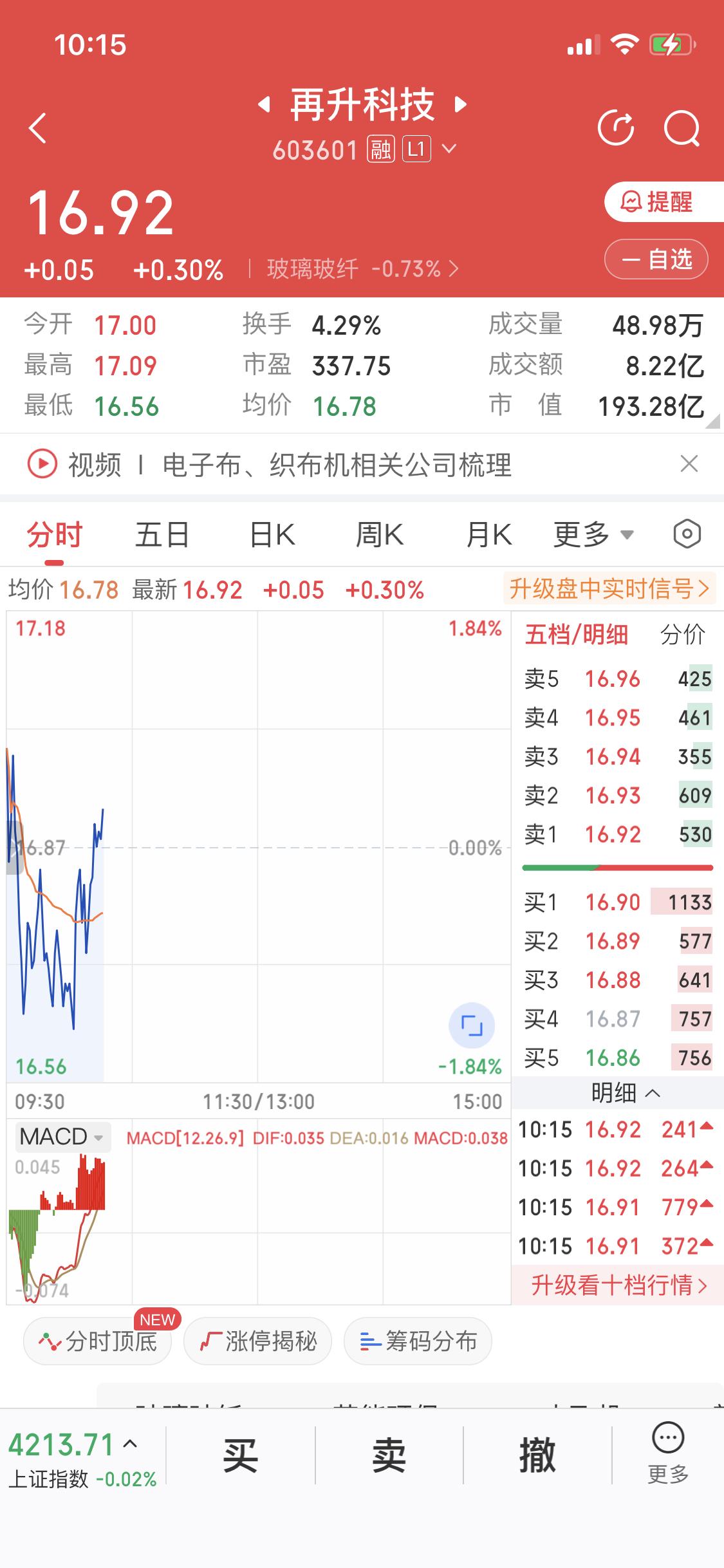 再升科技我又接回来了
今天商业航天有起色
我果断买入
昨天说过
商业航天没有结束