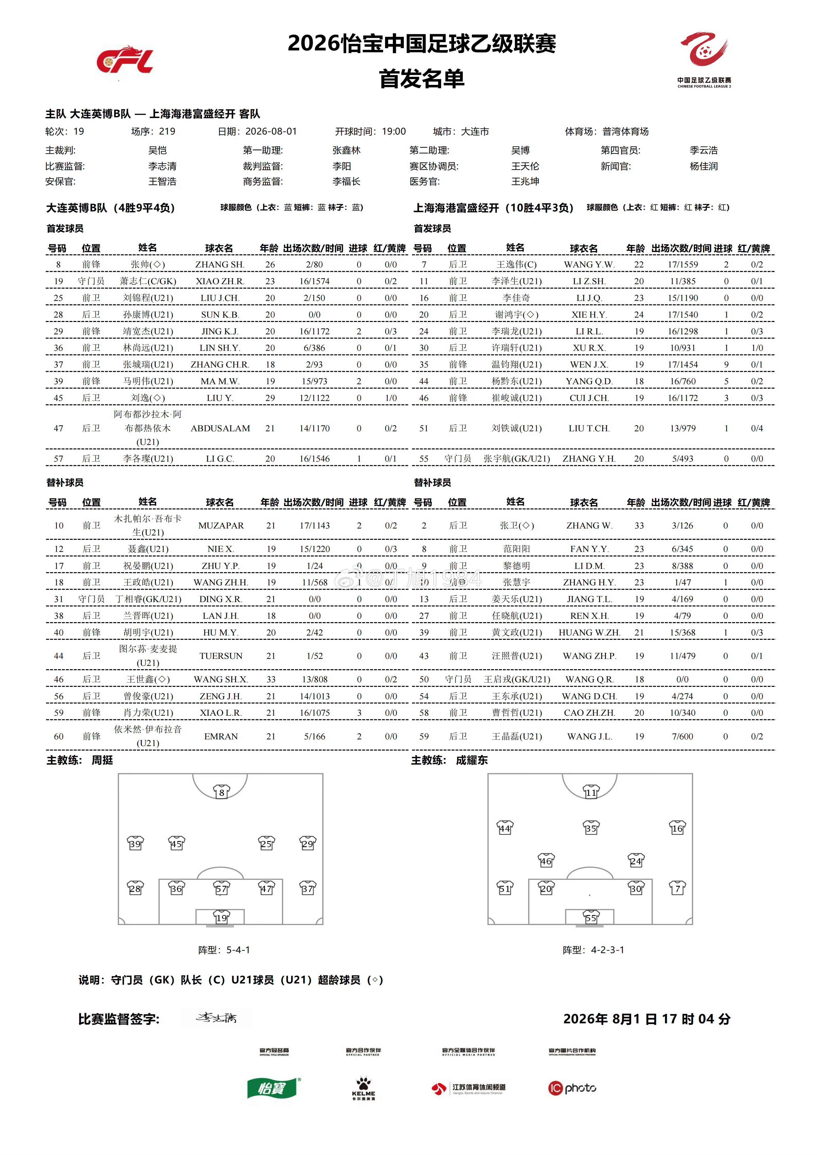 中乙第19轮：大连英博B队vs上海海港富盛经开首发中乙联赛大连英博B队大连英博中