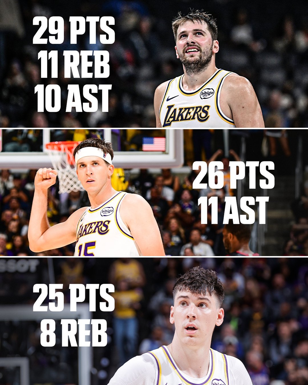 三白每场比赛开两位，就都有的打[二哈][二哈][二哈]湖人国度 ​​​