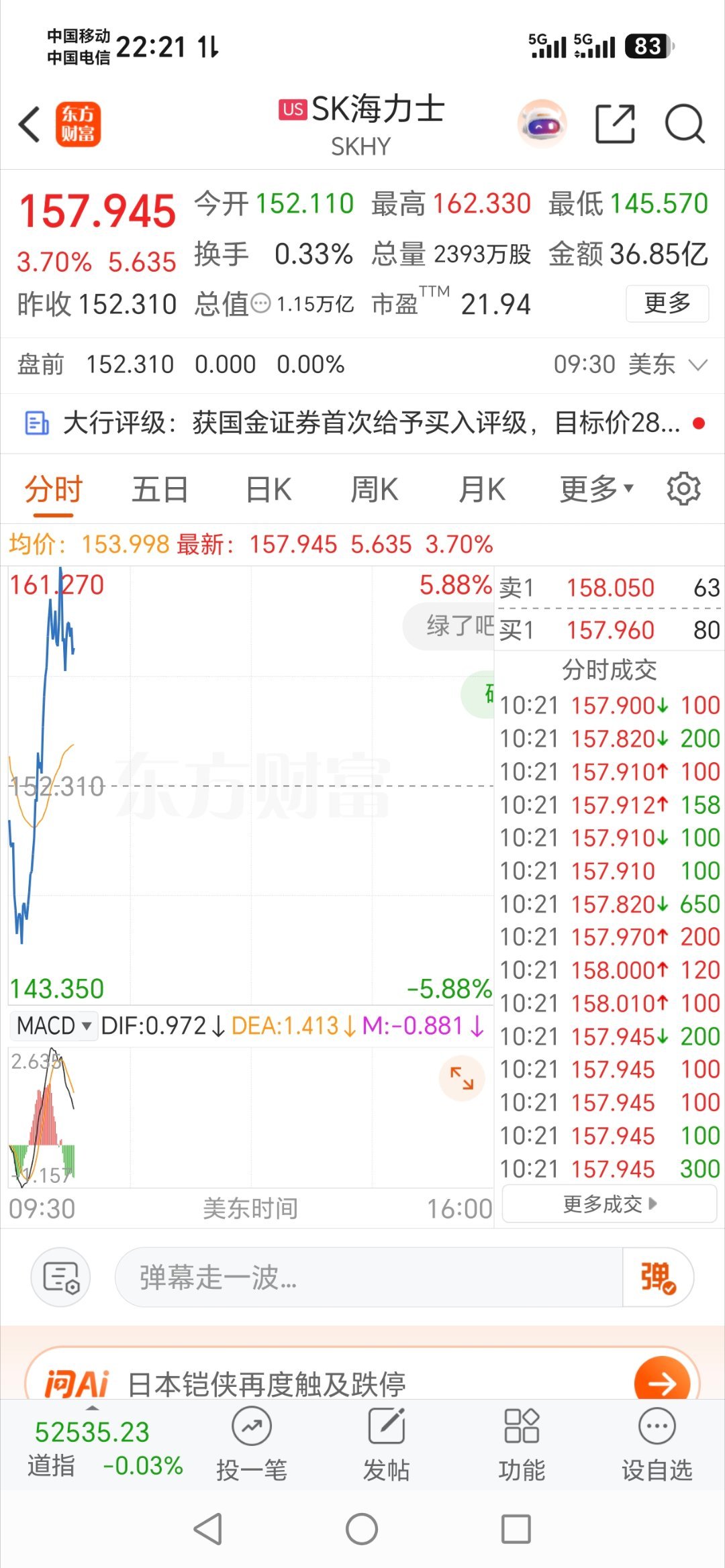 A股年内最强无差别杀跌天天跟着韩国美国屁股后面涨跌，今天韩国休市一天找不到跟的就