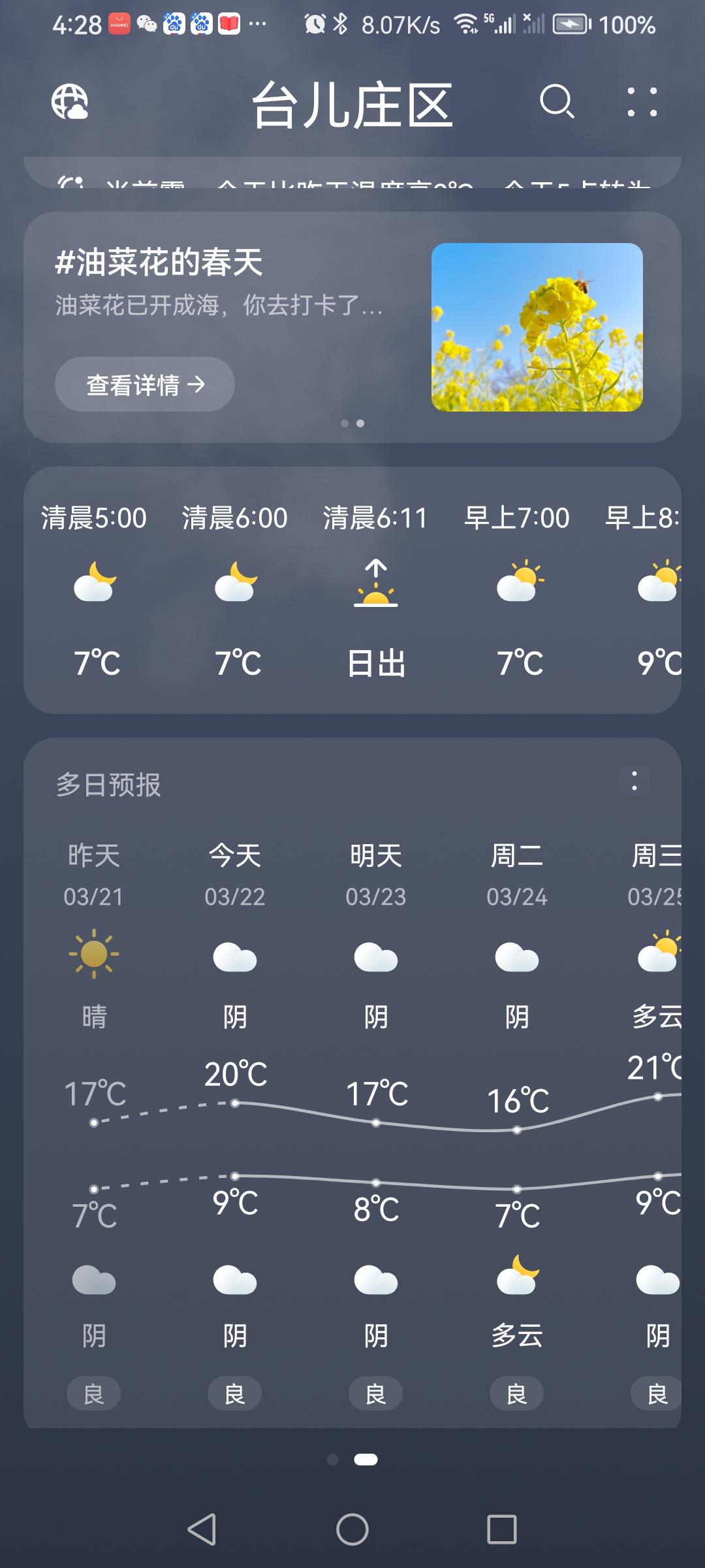 二月初四天气阴，气温融合。（图片来源：老山兰随手拍）