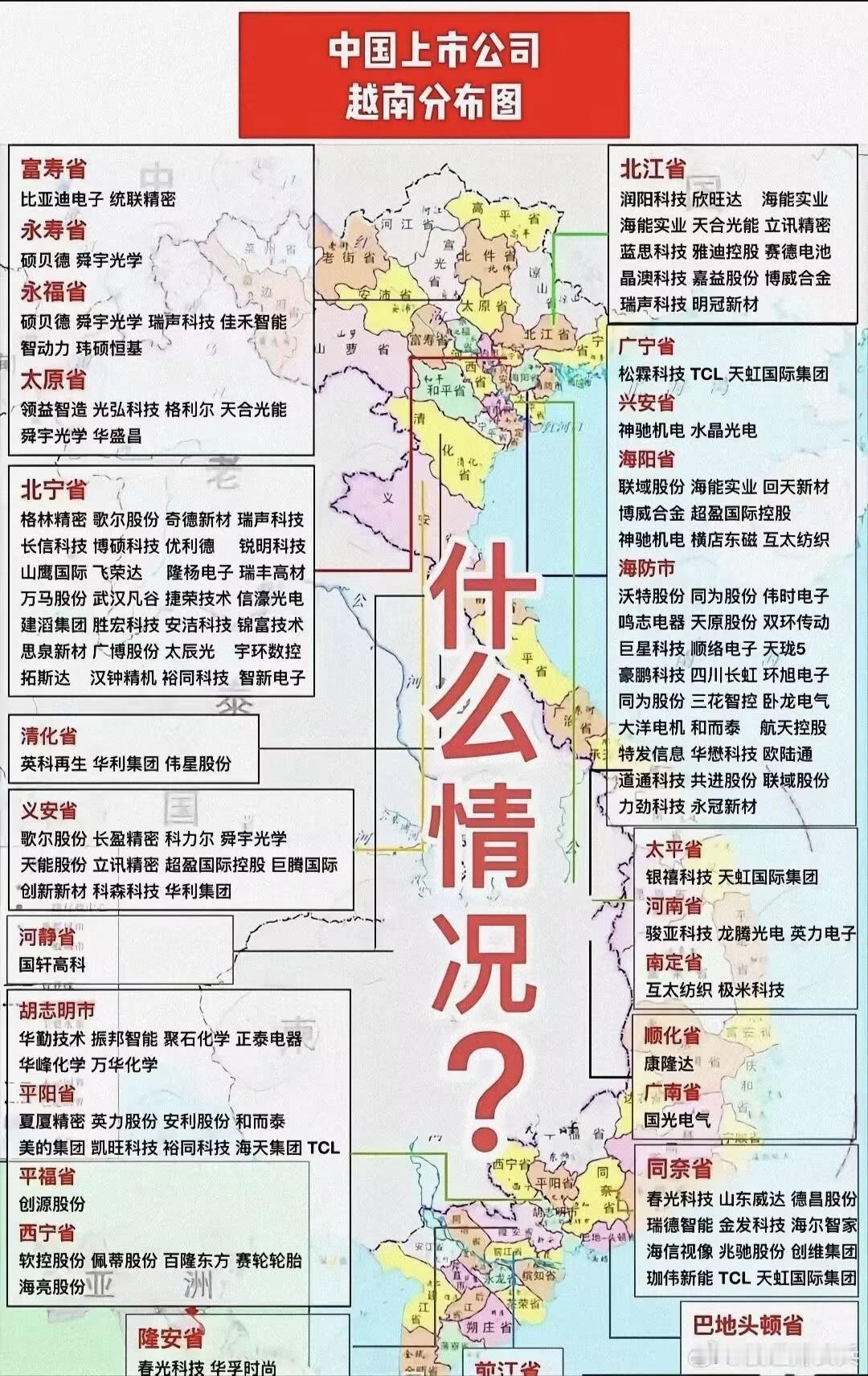 不看不知道，一看吓一跳
这么多中国的上市公司都在越南有工厂或者分公司，无论是北部