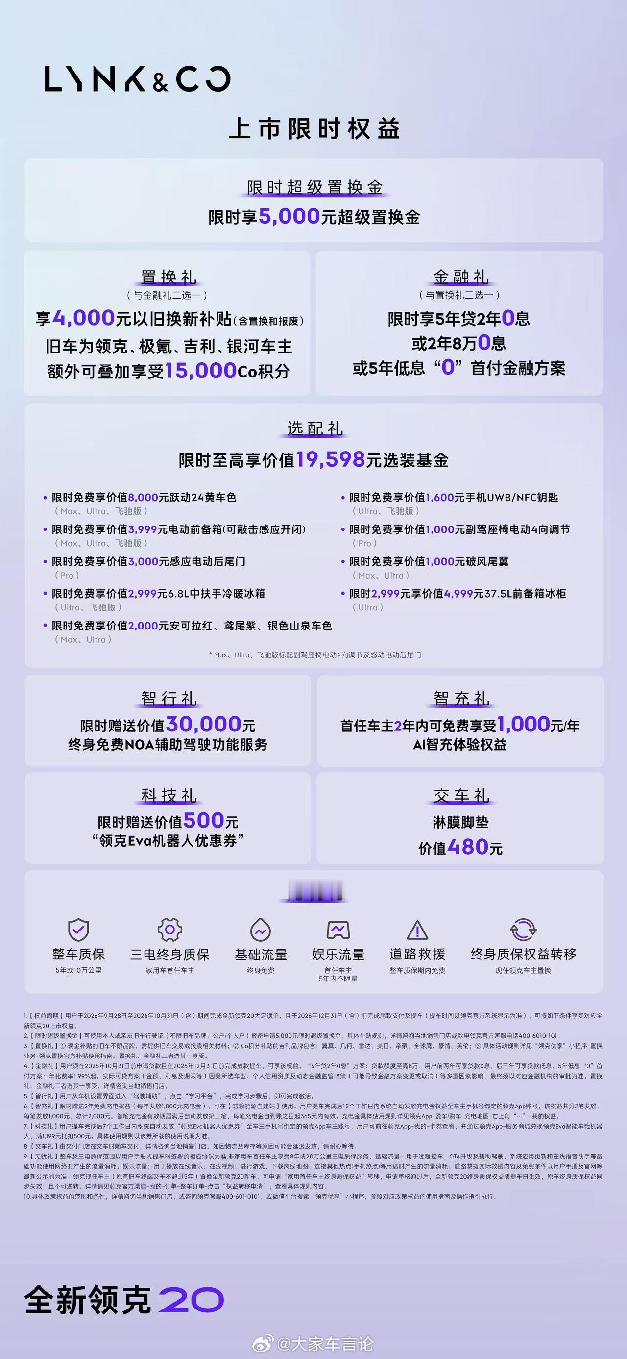 全新领克20正式上市，限时11.88万起售。全系800V架构、545/630km